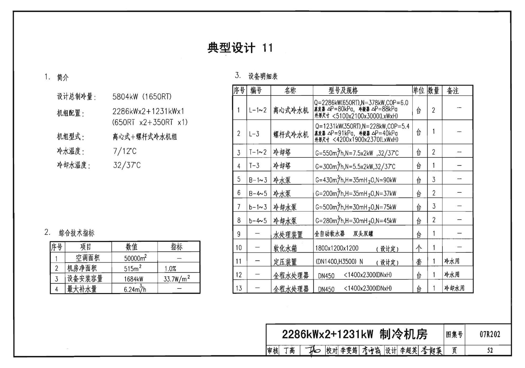 07R202--空调用电制冷机房设计与施工