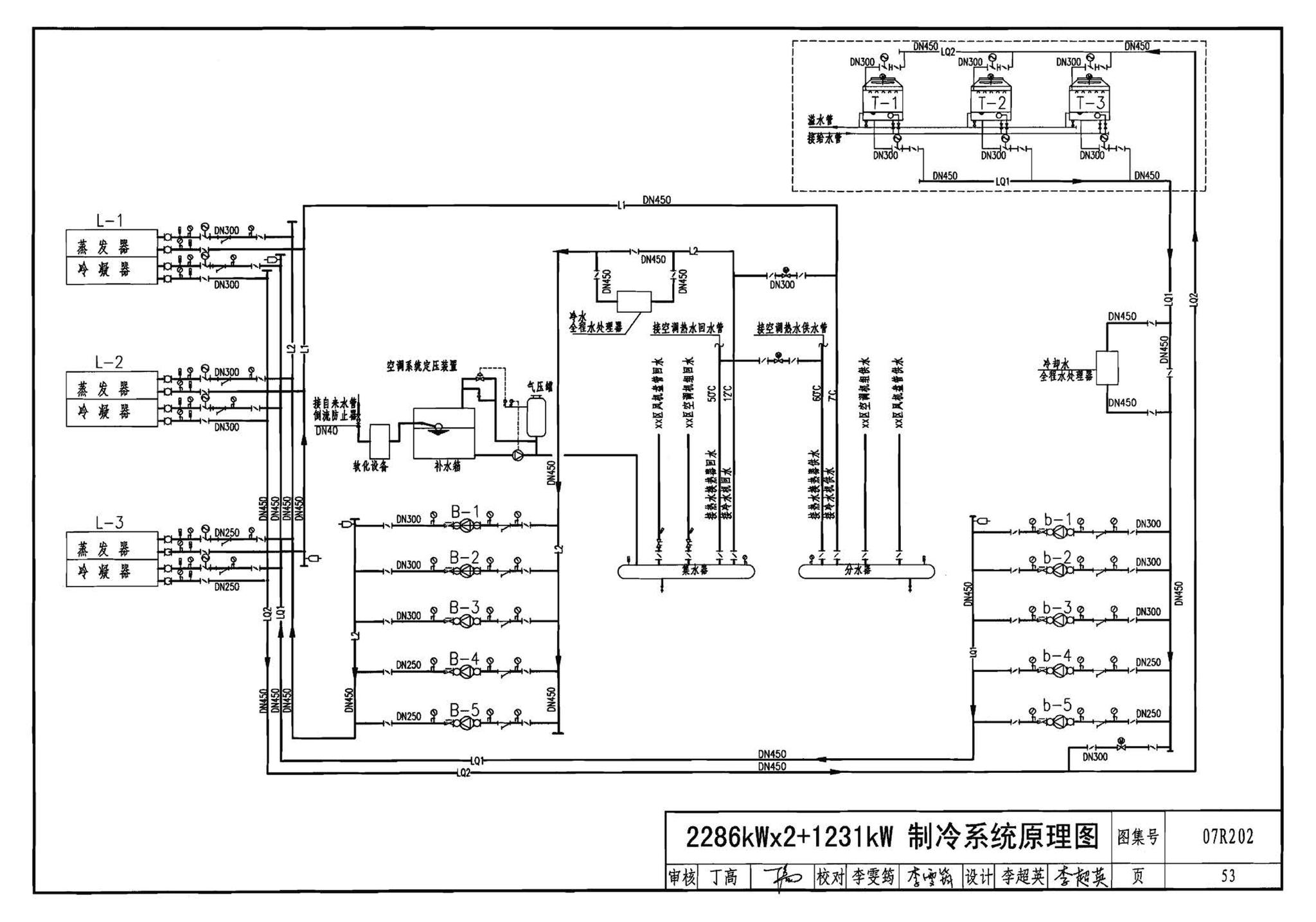 07R202--空调用电制冷机房设计与施工