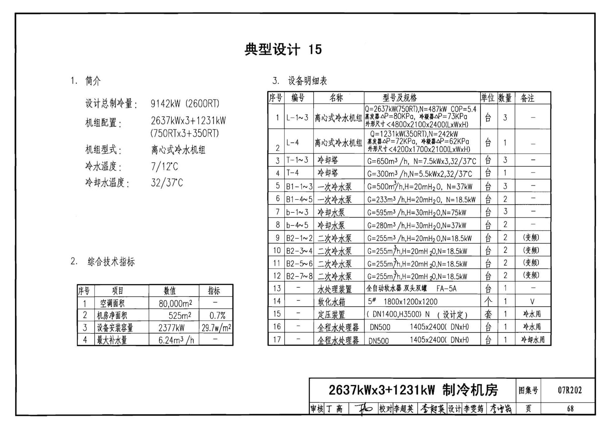 07R202--空调用电制冷机房设计与施工