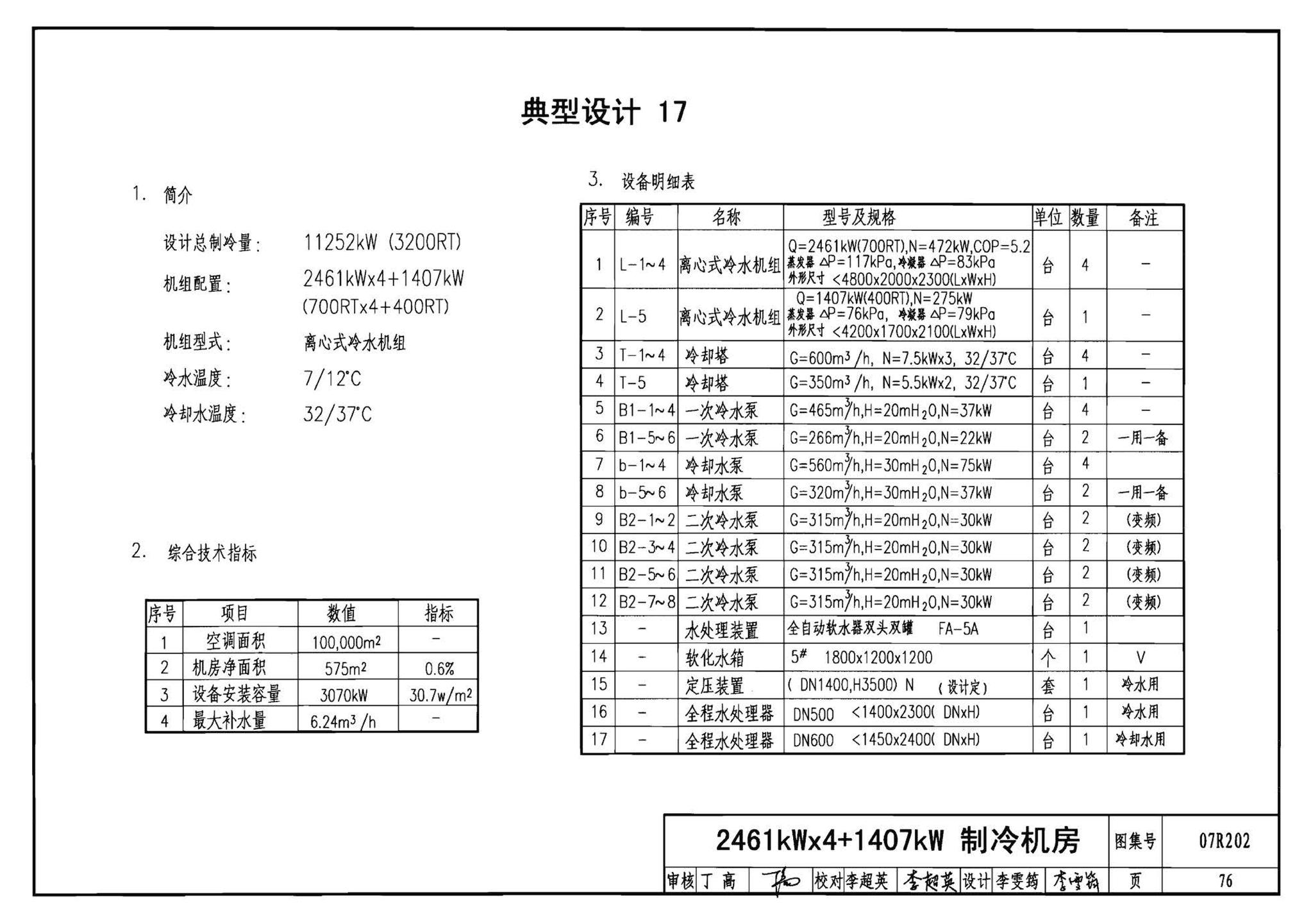 07R202--空调用电制冷机房设计与施工