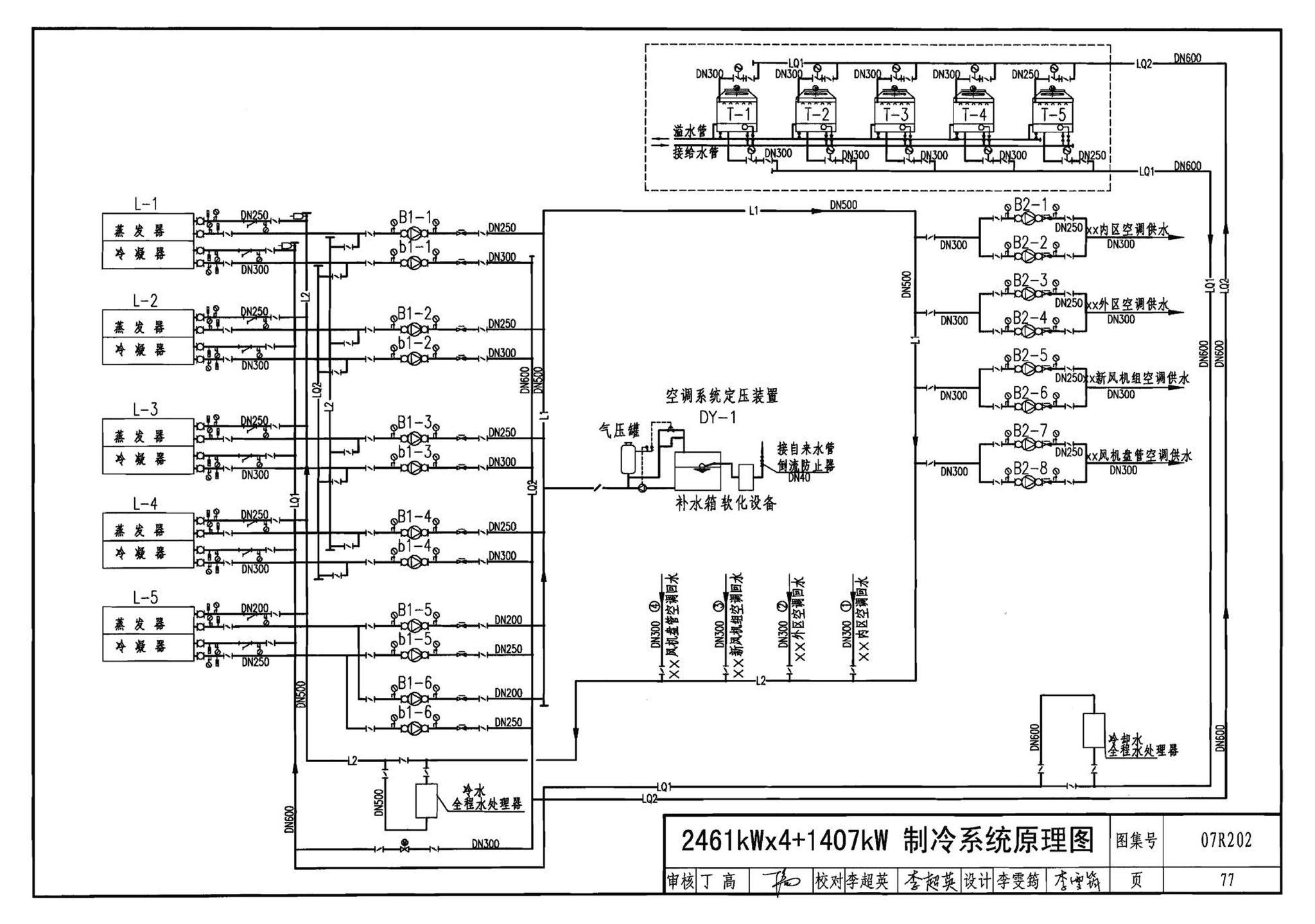 07R202--空调用电制冷机房设计与施工