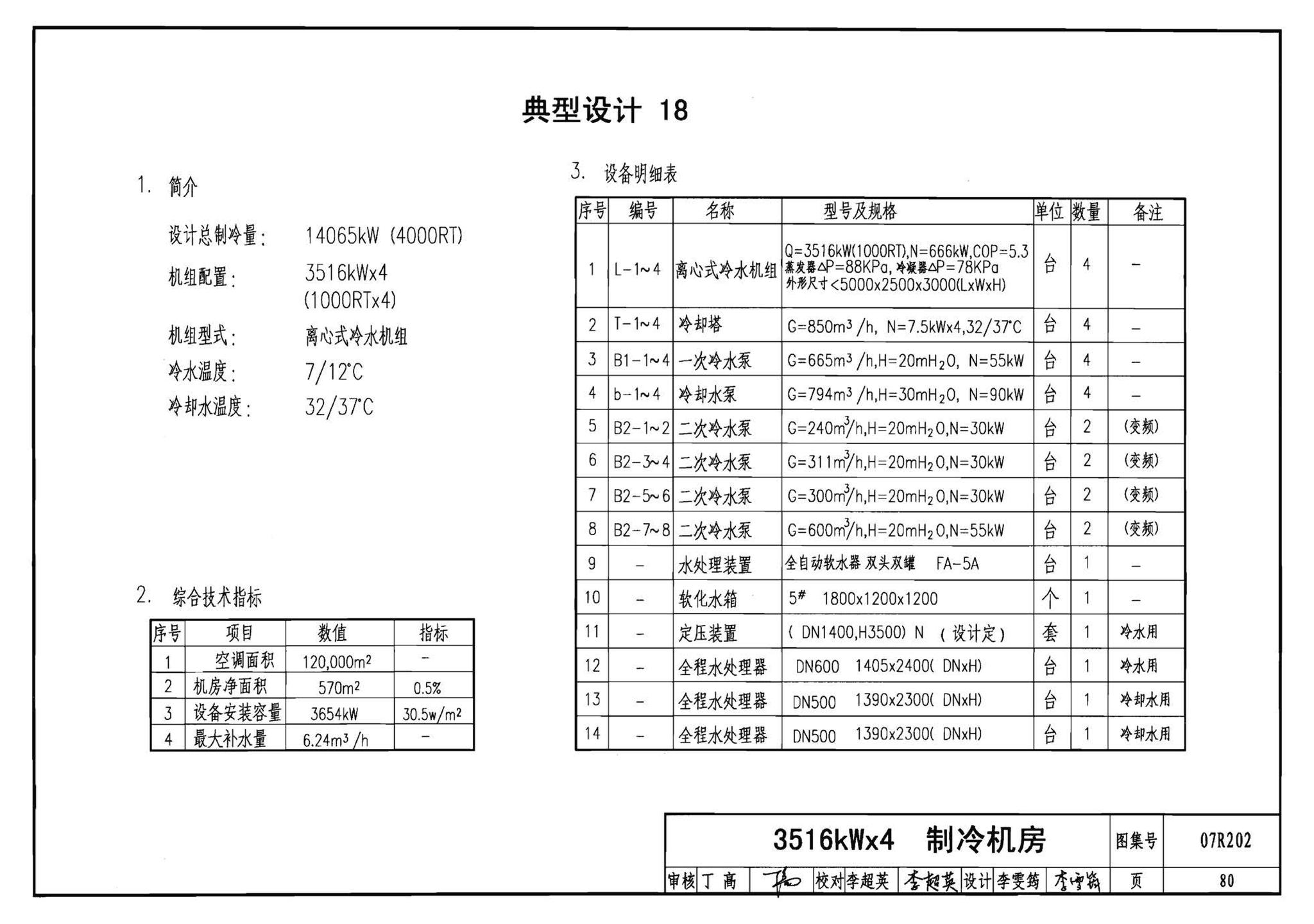 07R202--空调用电制冷机房设计与施工