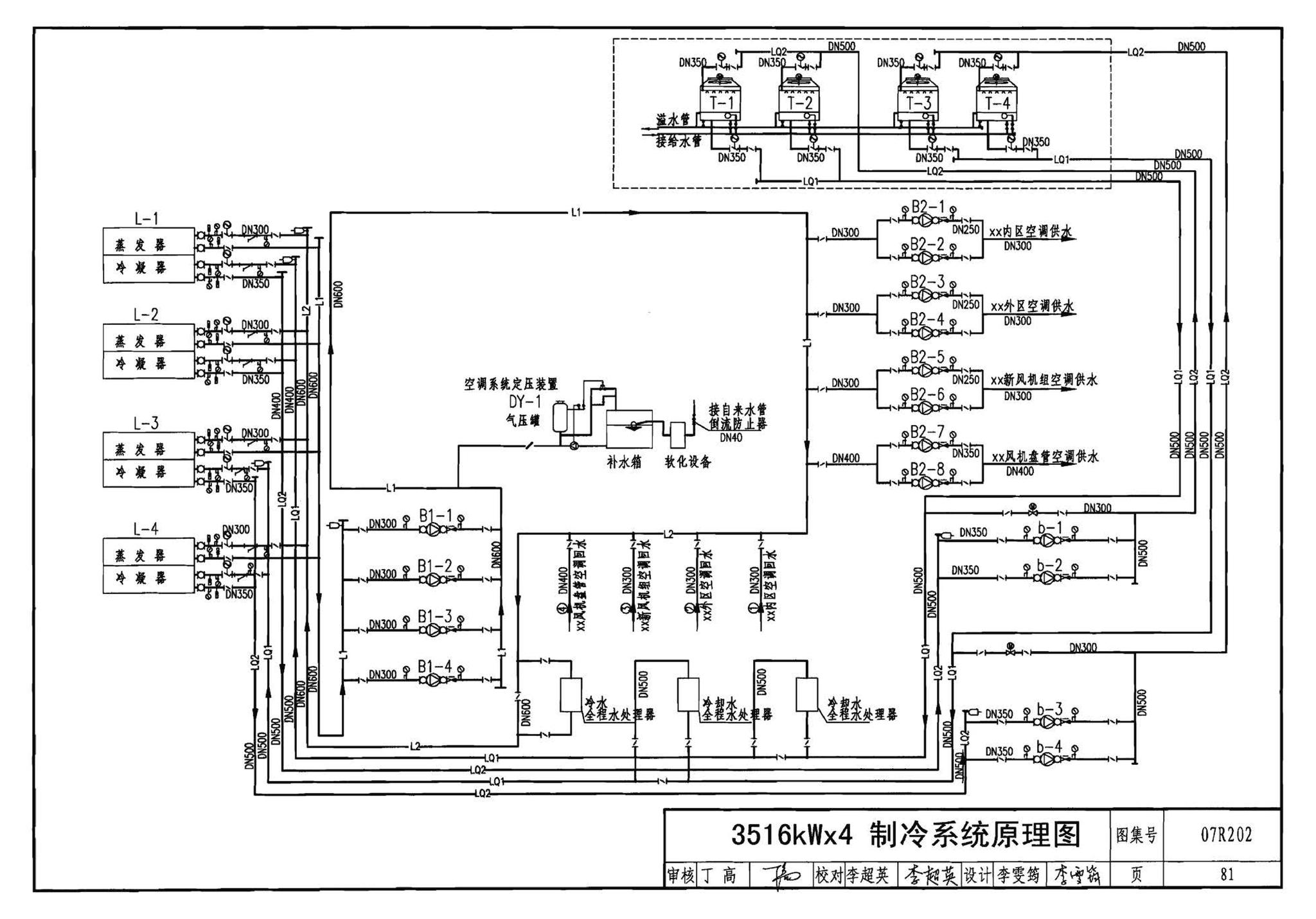 07R202--空调用电制冷机房设计与施工