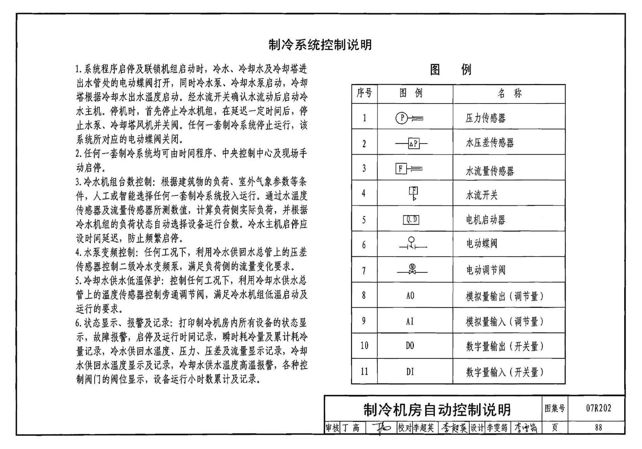 07R202--空调用电制冷机房设计与施工