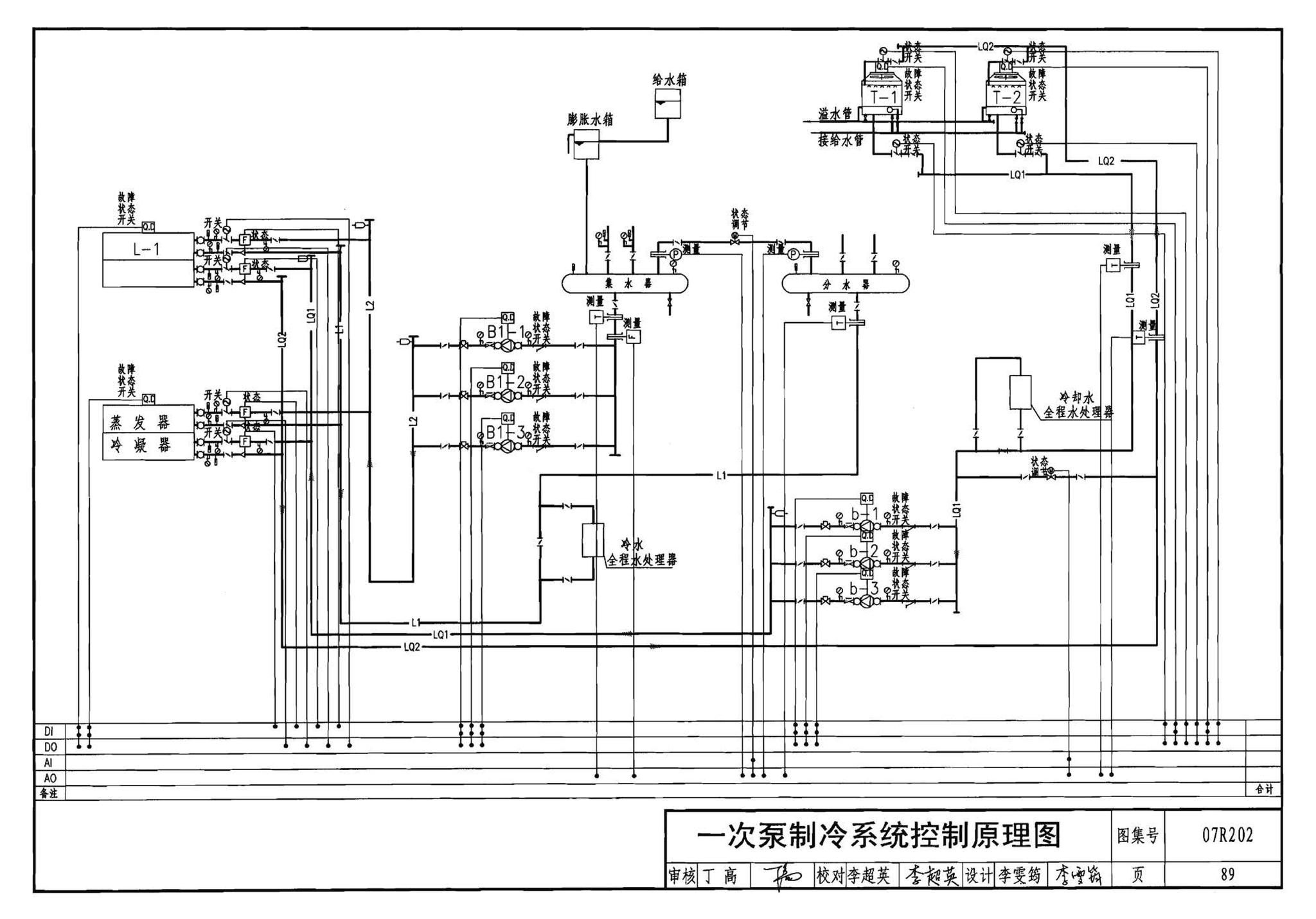 07R202--空调用电制冷机房设计与施工