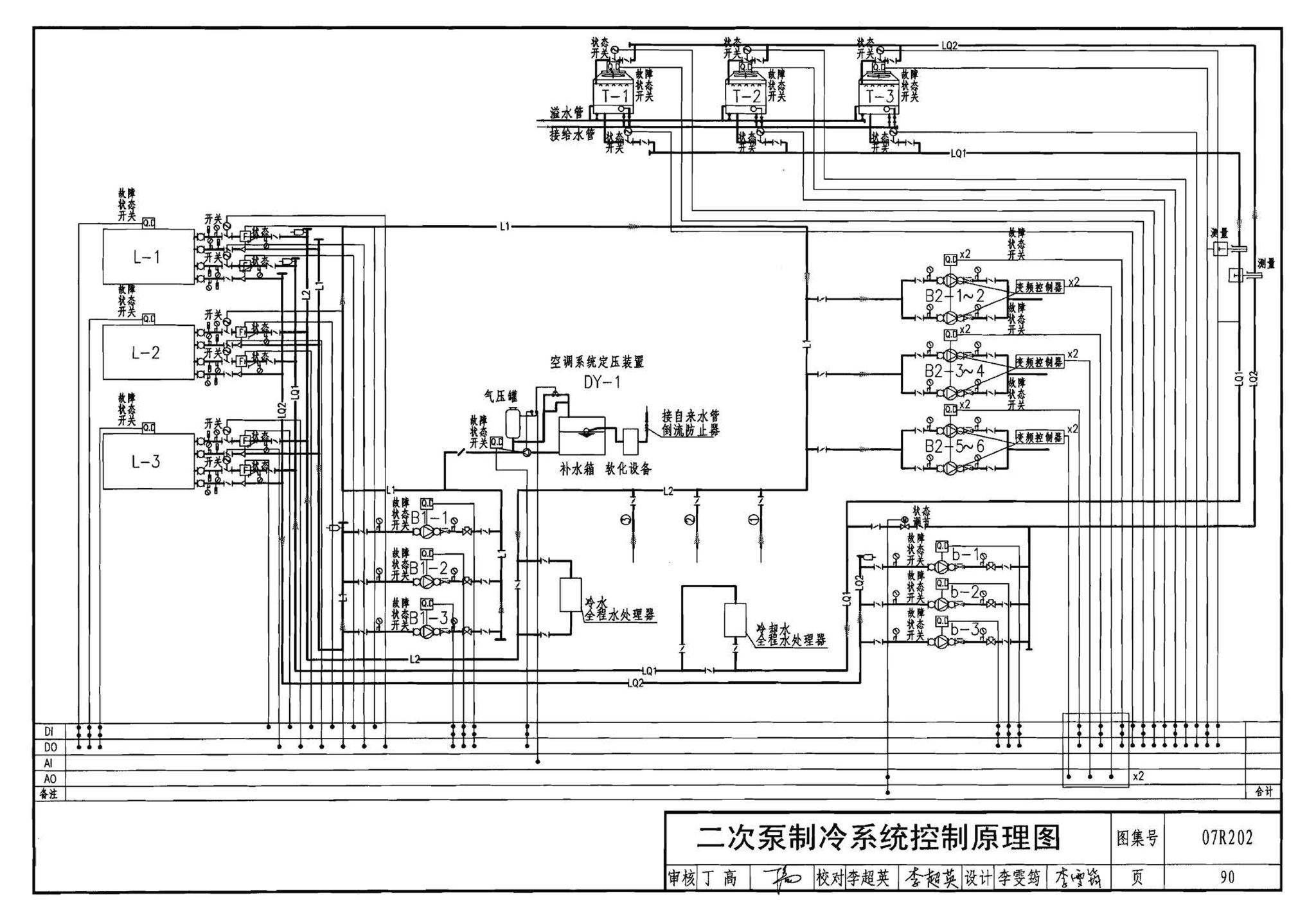 07R202--空调用电制冷机房设计与施工