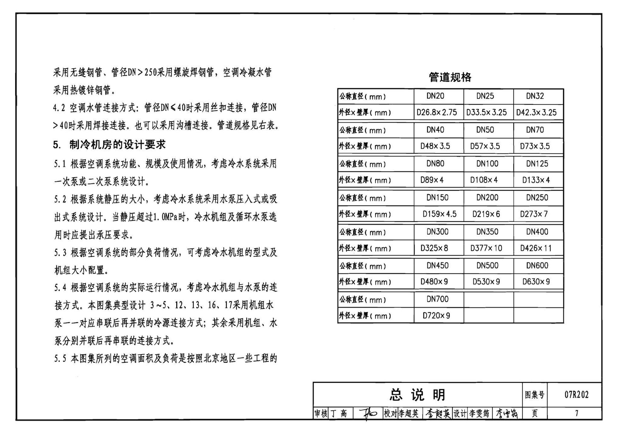 07R202--空调用电制冷机房设计与施工