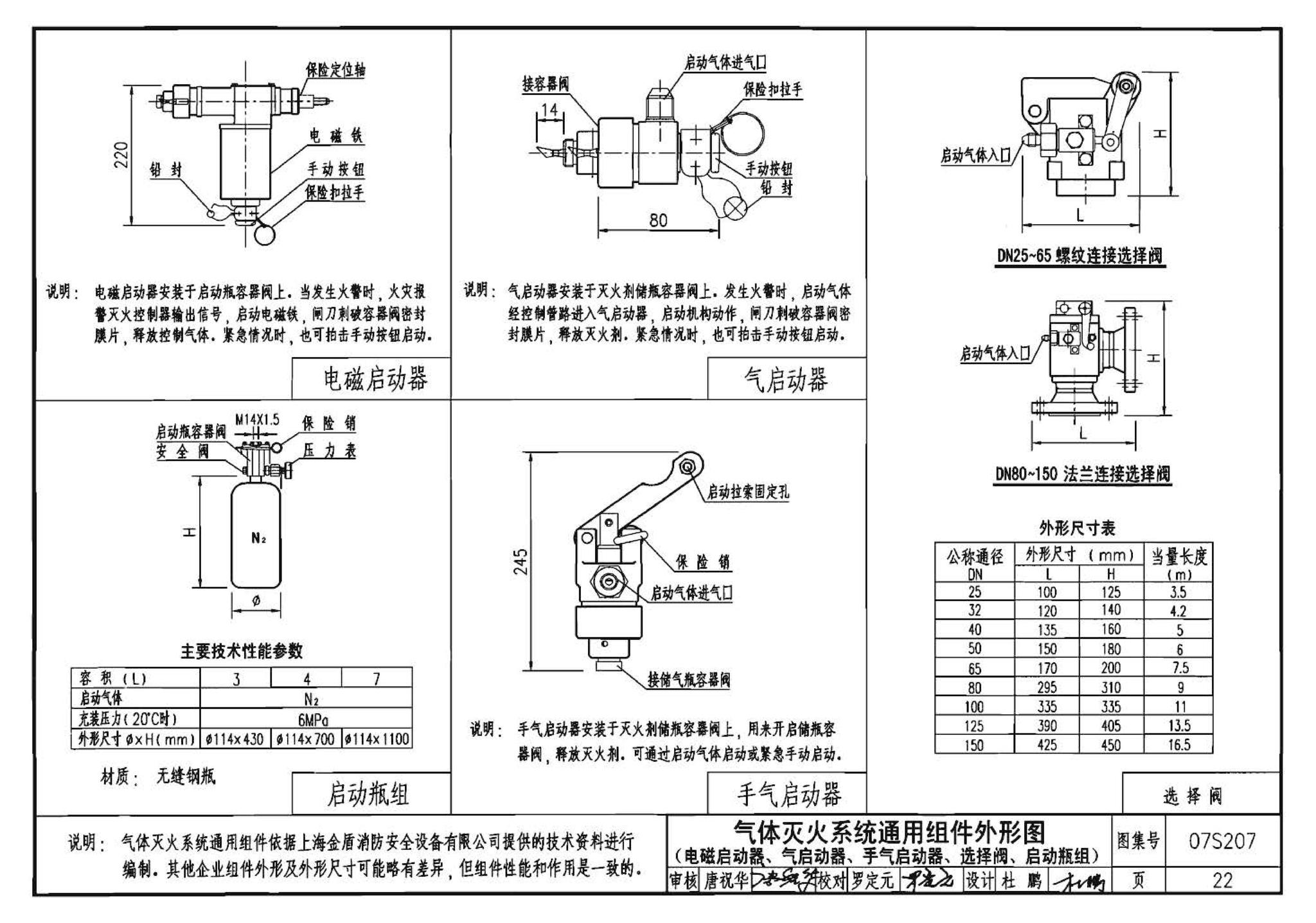 07S207--气体消防系统选用、安装与建筑灭火器配置