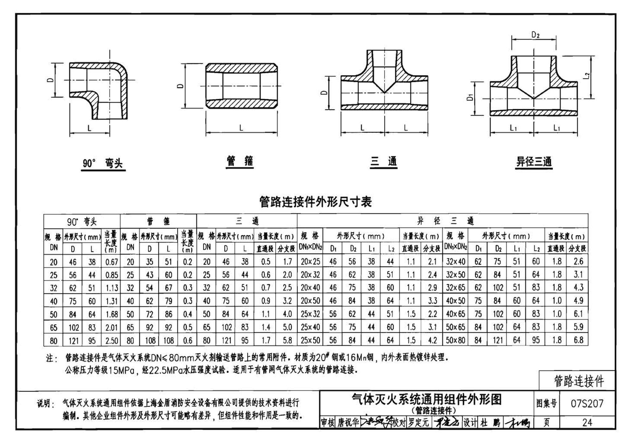 07S207--气体消防系统选用、安装与建筑灭火器配置