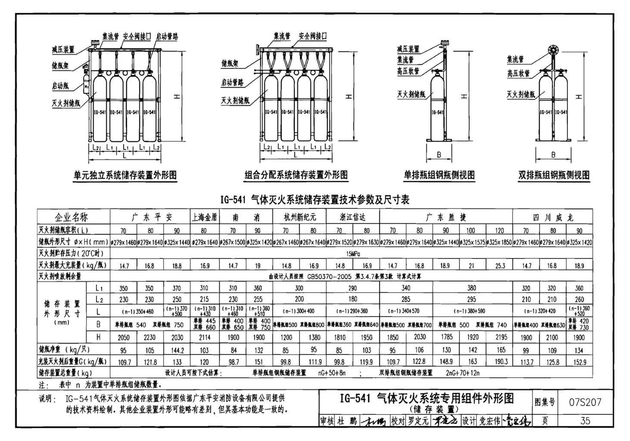 07S207--气体消防系统选用、安装与建筑灭火器配置