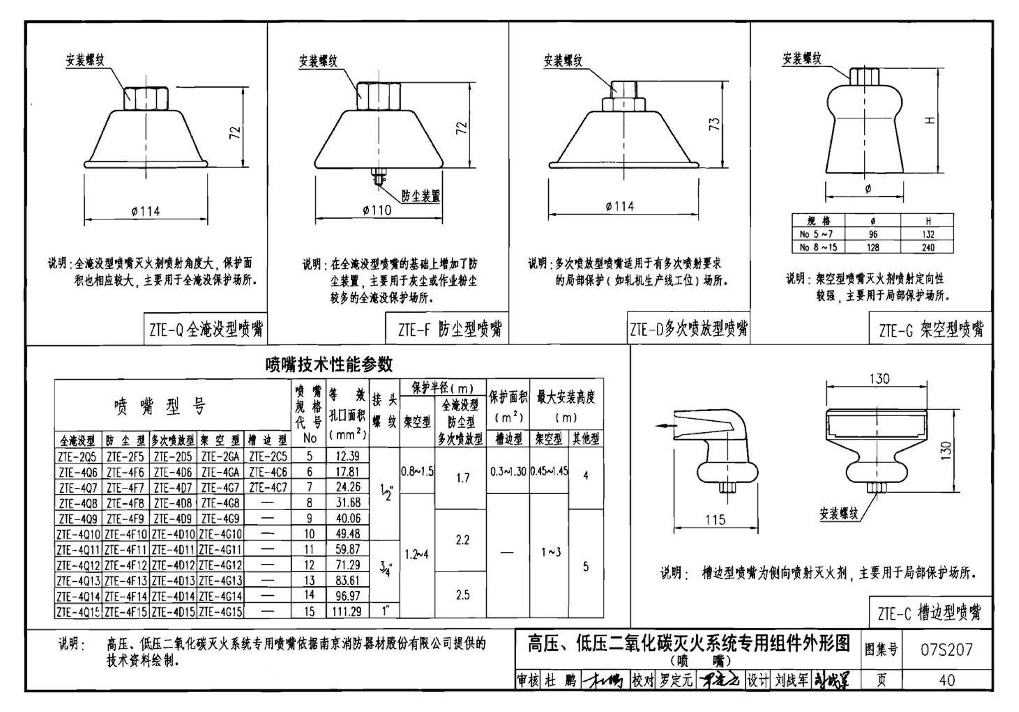 07S207--气体消防系统选用、安装与建筑灭火器配置