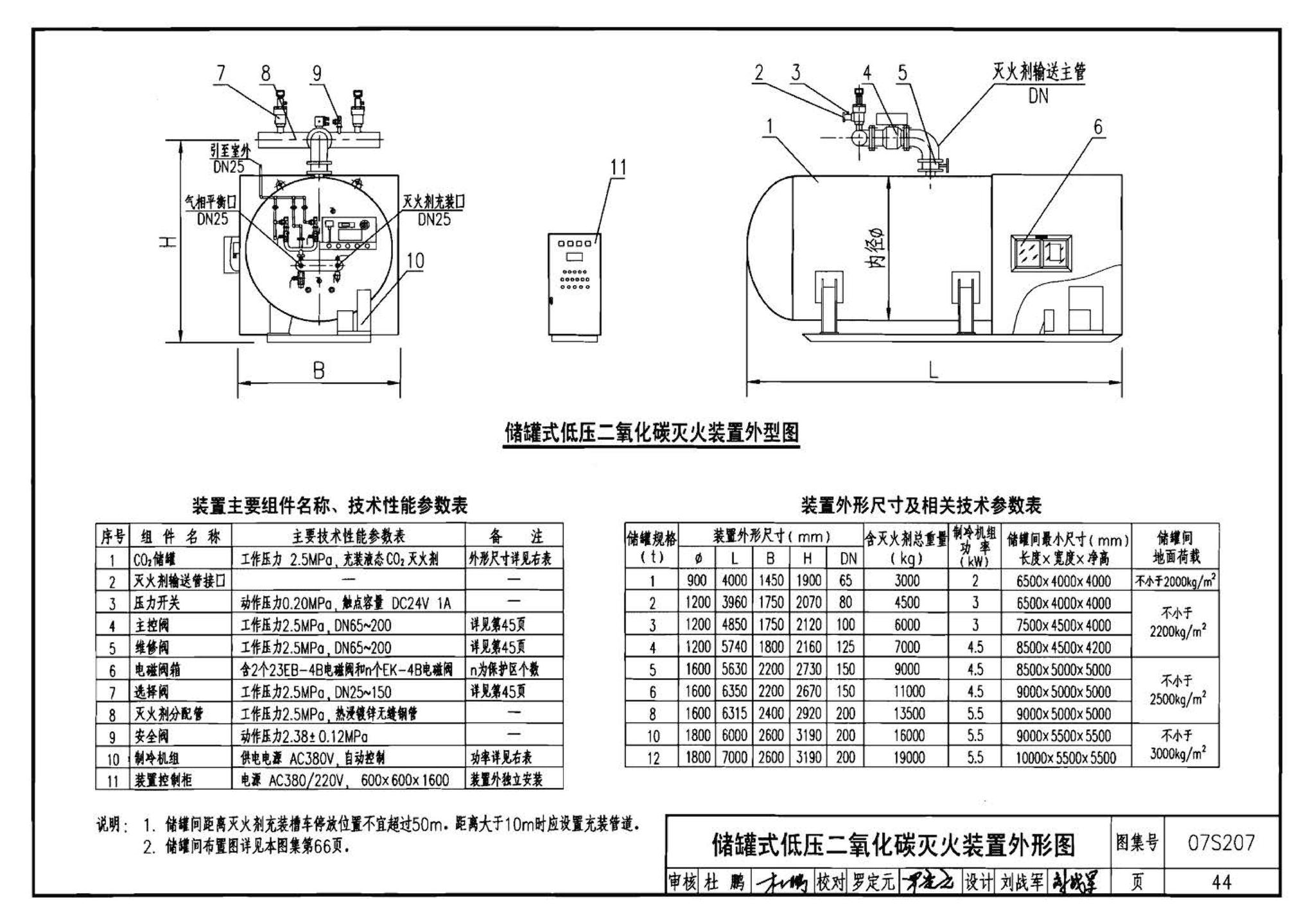 07S207--气体消防系统选用、安装与建筑灭火器配置