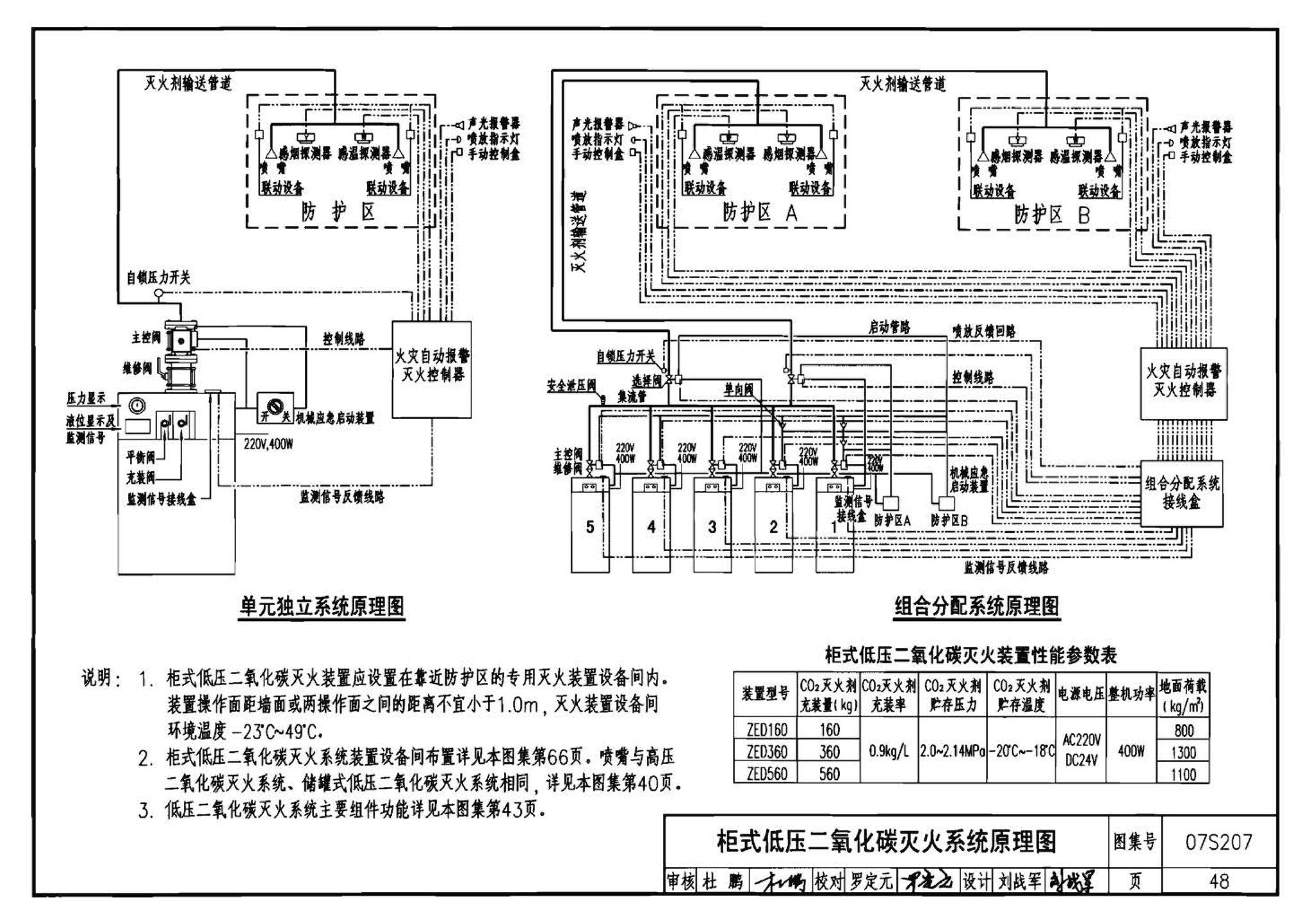 07S207--气体消防系统选用、安装与建筑灭火器配置