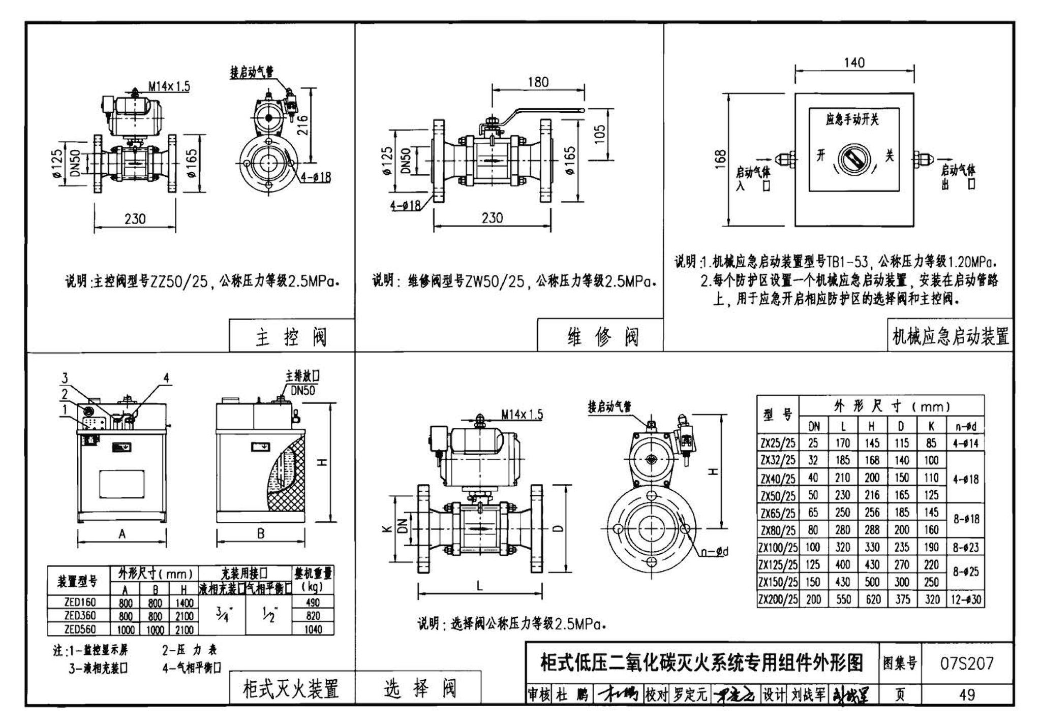 07S207--气体消防系统选用、安装与建筑灭火器配置