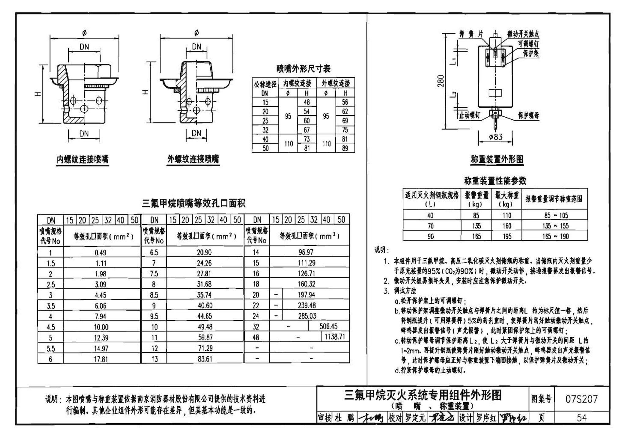 07S207--气体消防系统选用、安装与建筑灭火器配置