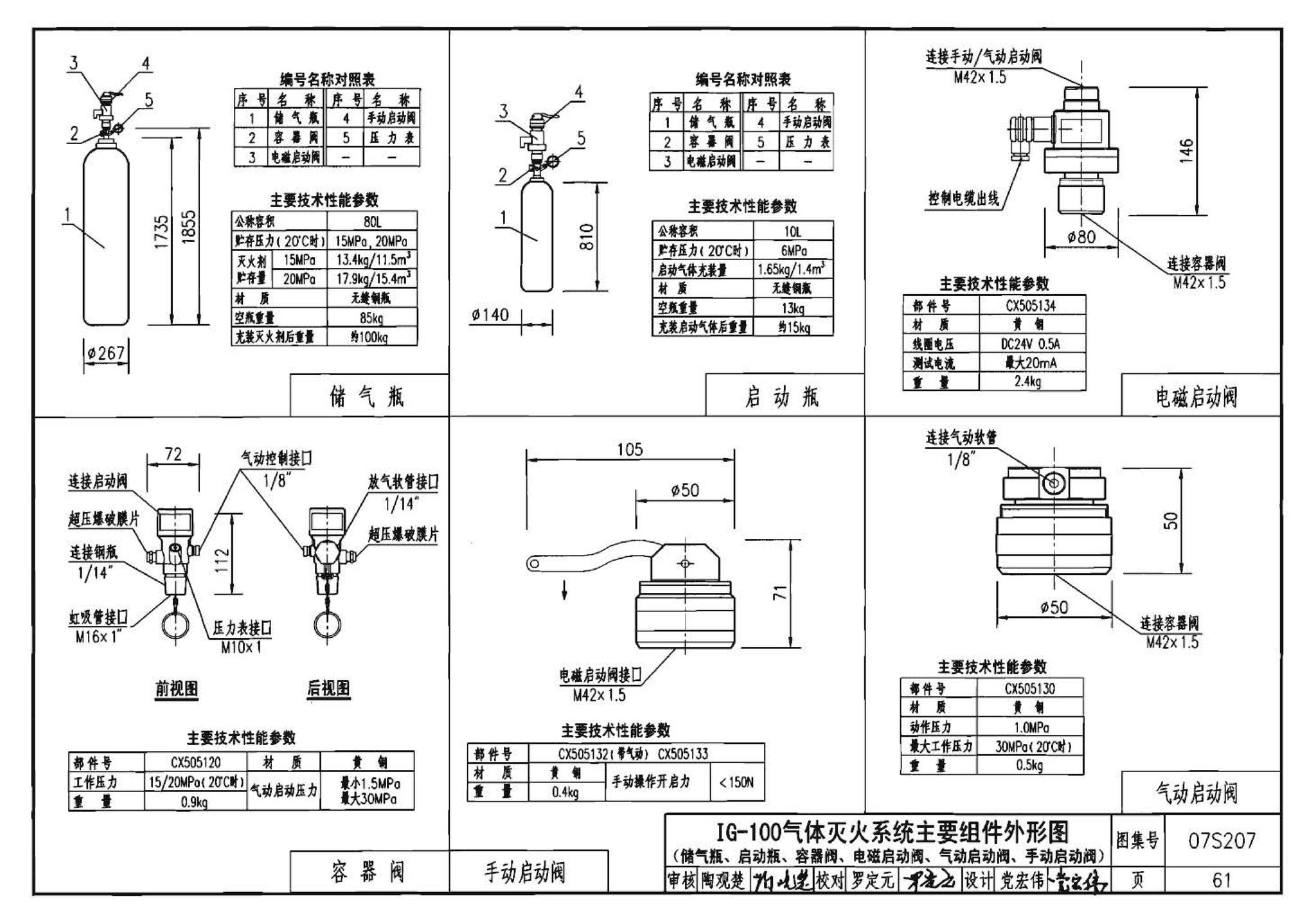 07S207--气体消防系统选用、安装与建筑灭火器配置