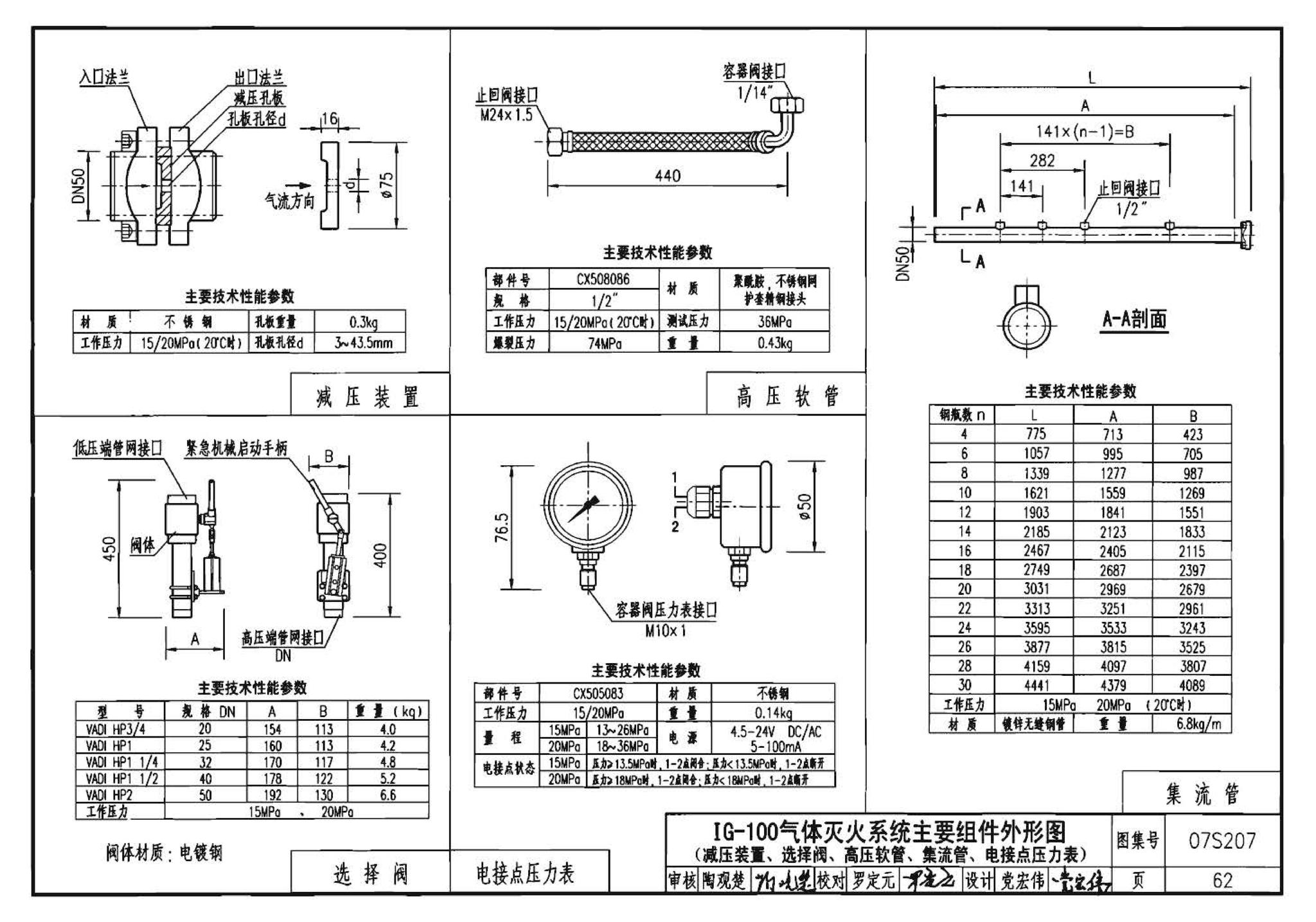 07S207--气体消防系统选用、安装与建筑灭火器配置