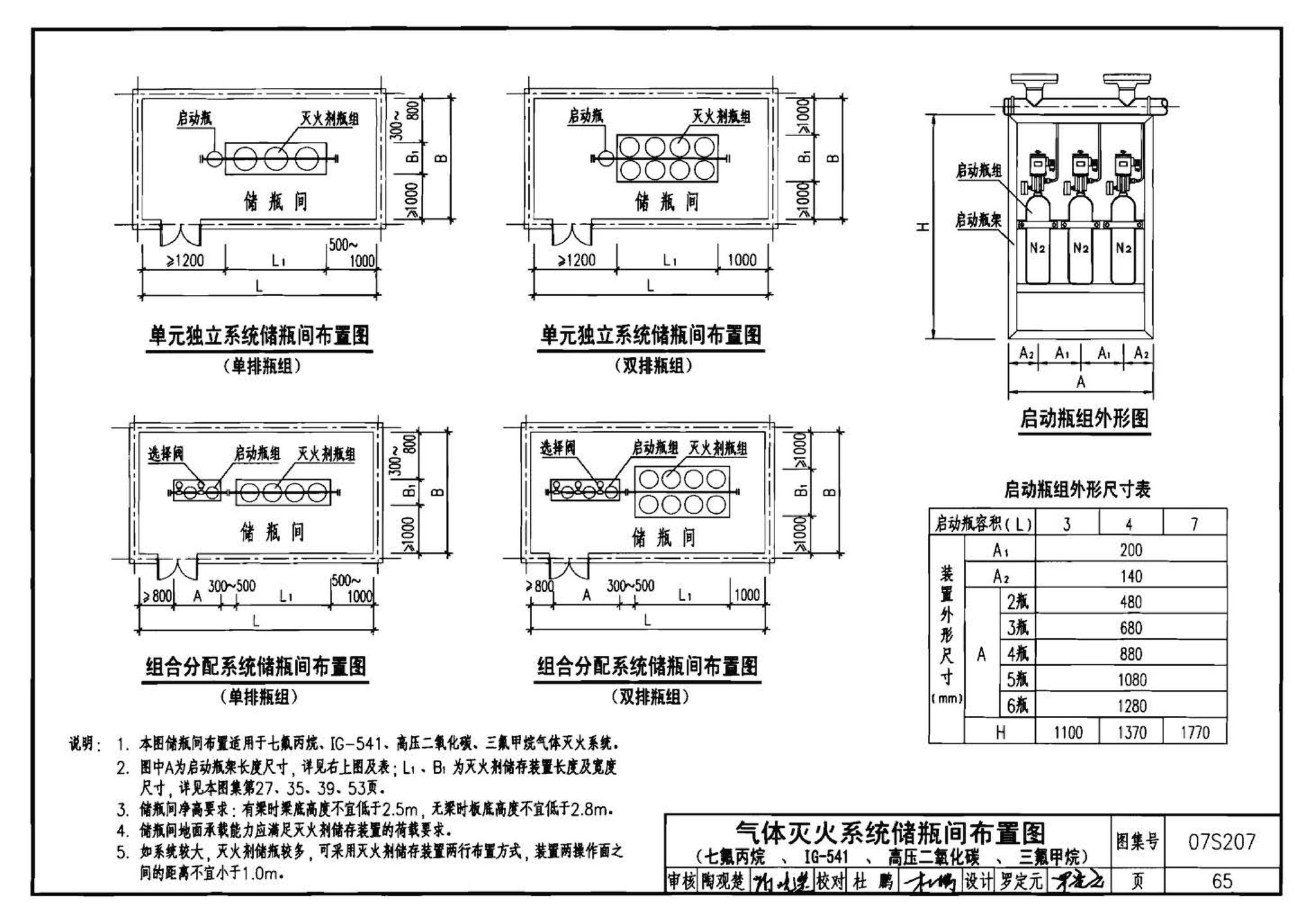 07S207--气体消防系统选用、安装与建筑灭火器配置