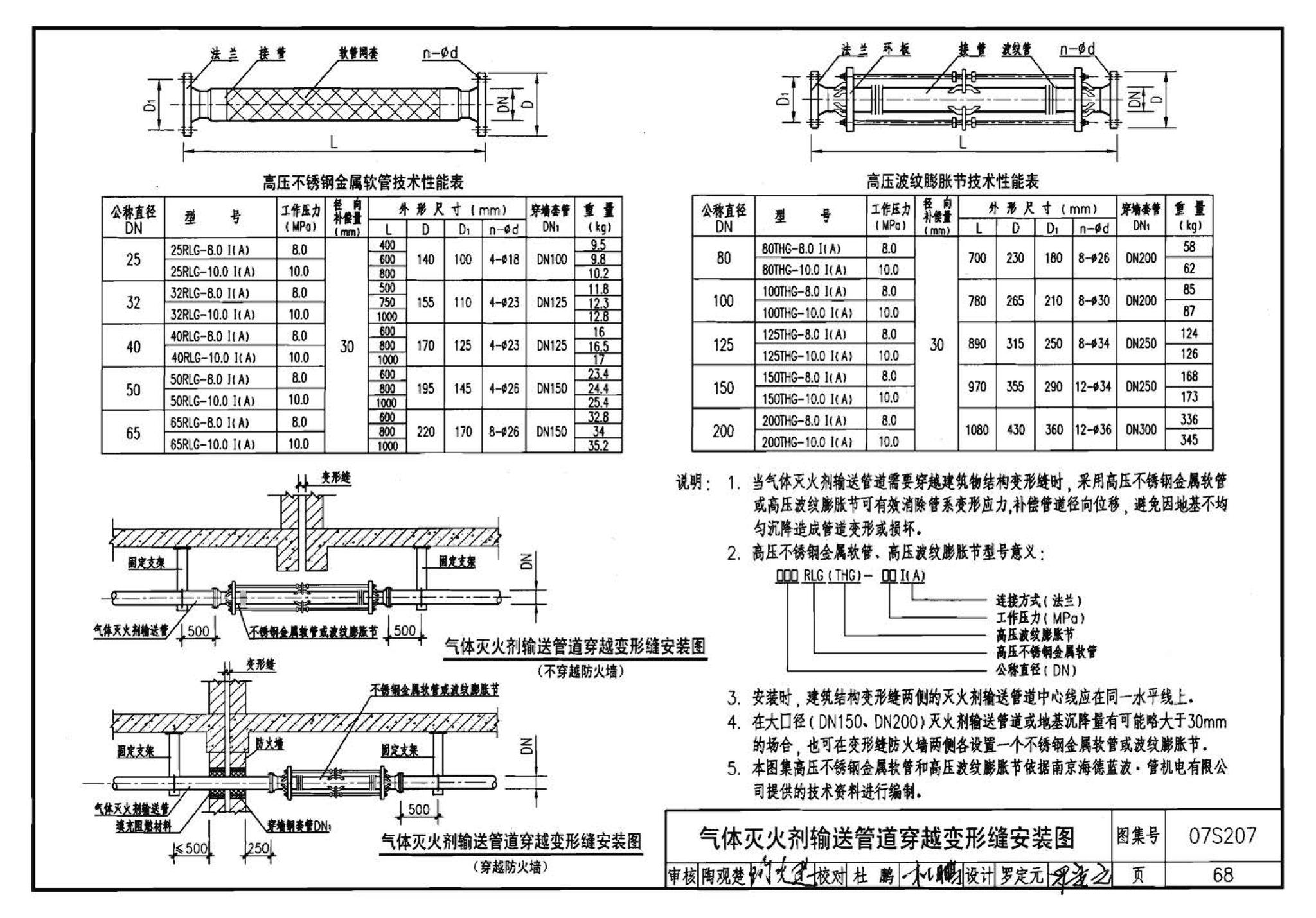 07S207--气体消防系统选用、安装与建筑灭火器配置