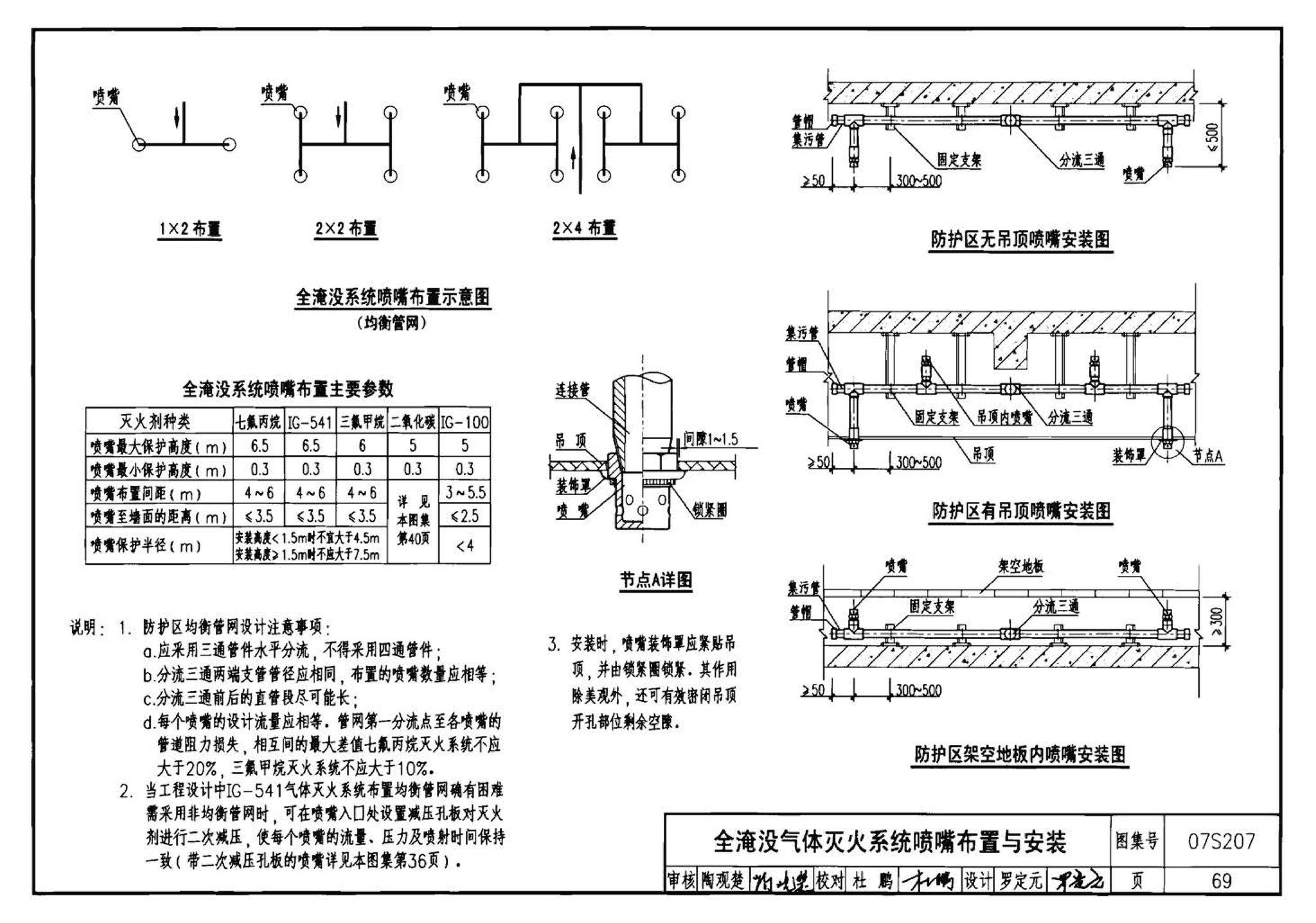 07S207--气体消防系统选用、安装与建筑灭火器配置