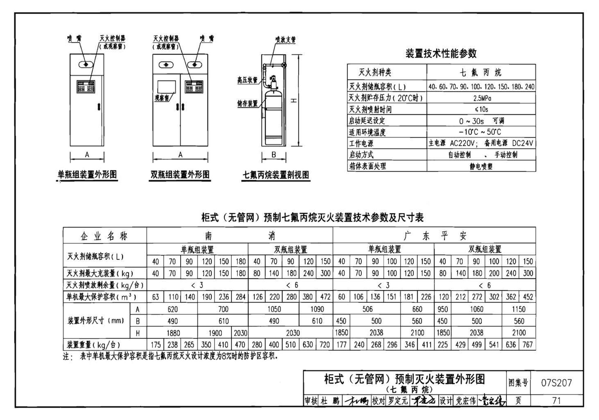 07S207--气体消防系统选用、安装与建筑灭火器配置