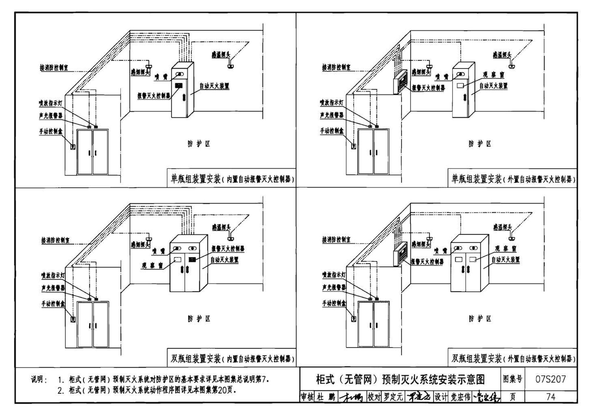 07S207--气体消防系统选用、安装与建筑灭火器配置