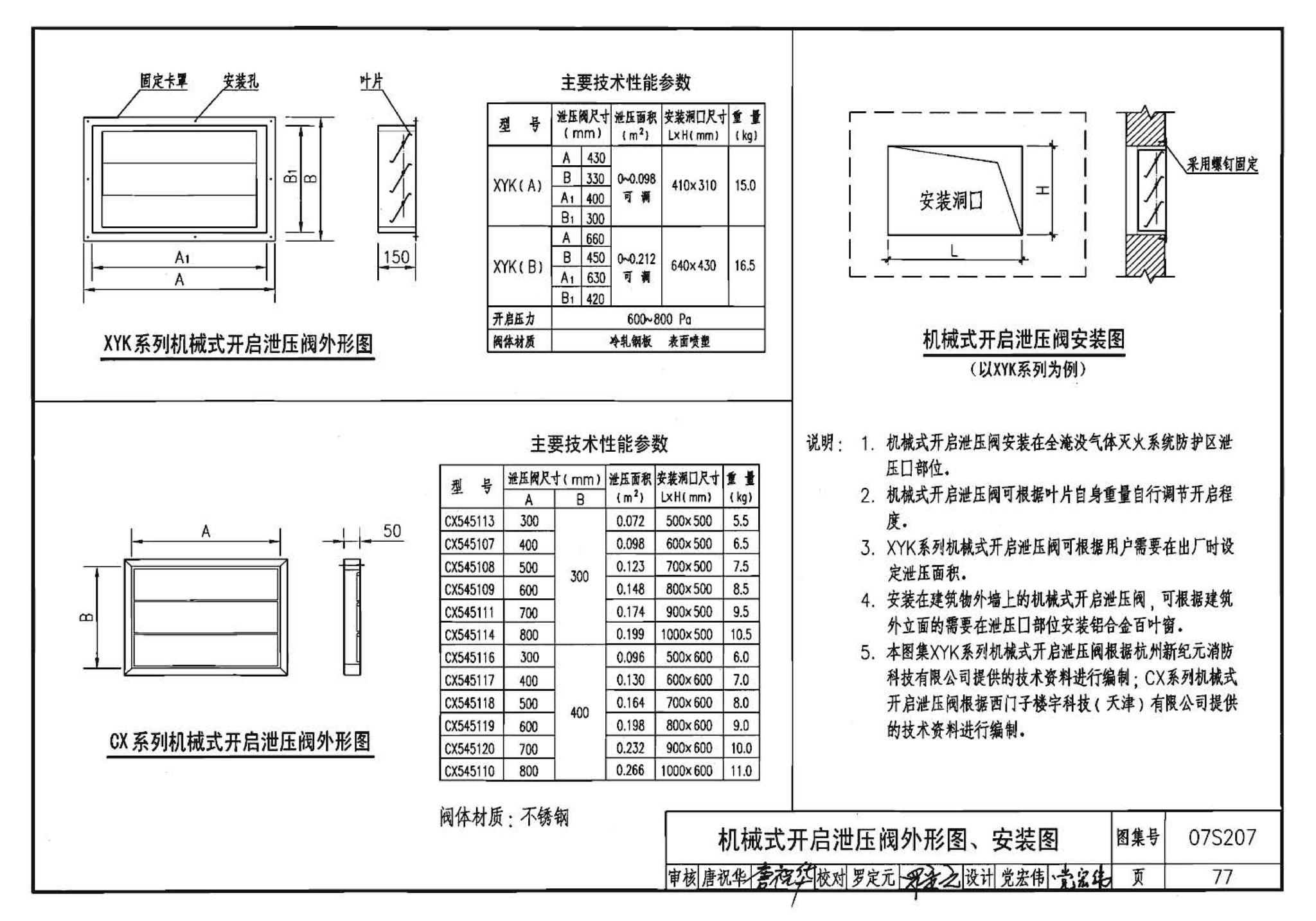 07S207--气体消防系统选用、安装与建筑灭火器配置