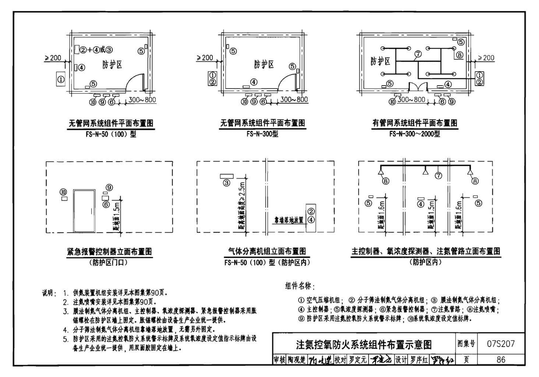 07S207--气体消防系统选用、安装与建筑灭火器配置