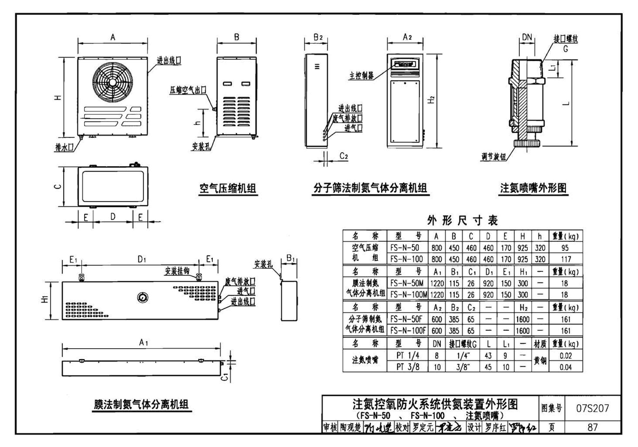 07S207--气体消防系统选用、安装与建筑灭火器配置