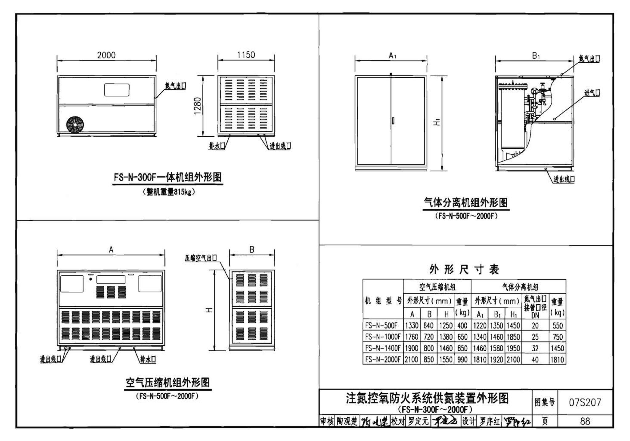 07S207--气体消防系统选用、安装与建筑灭火器配置