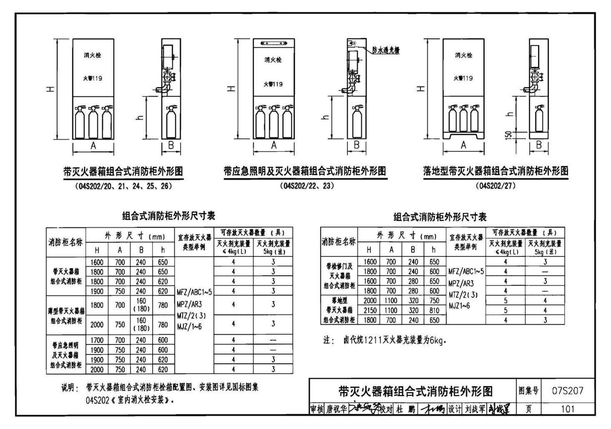 07S207--气体消防系统选用、安装与建筑灭火器配置