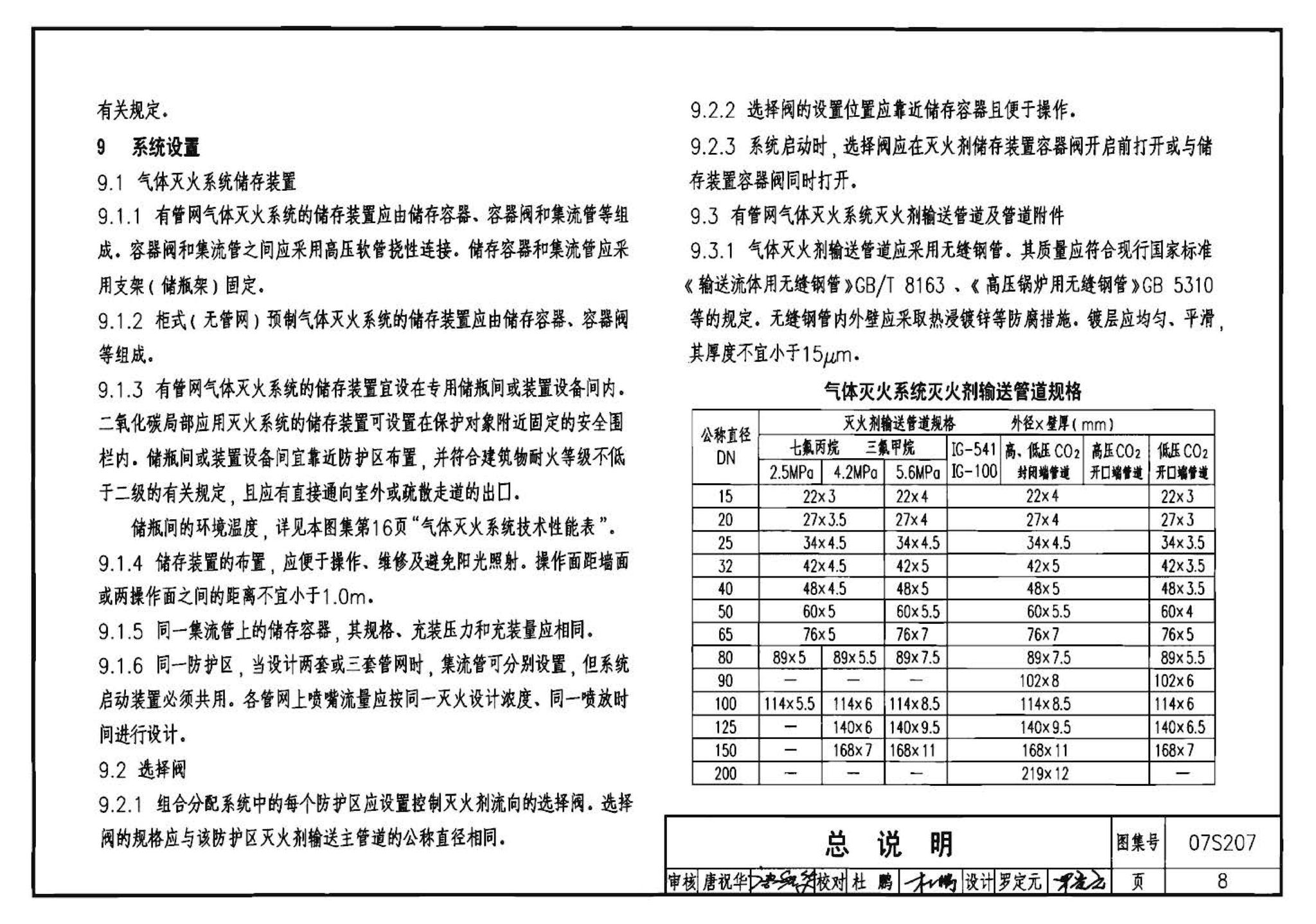 07S207--气体消防系统选用、安装与建筑灭火器配置