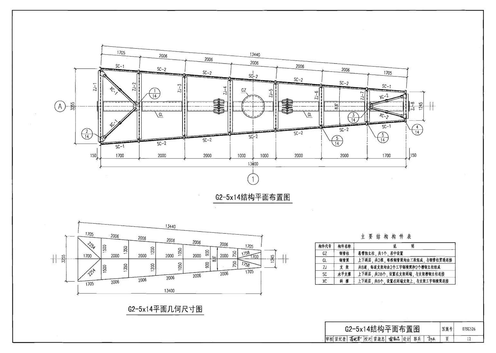 07SG526--户外钢结构独立柱广告牌