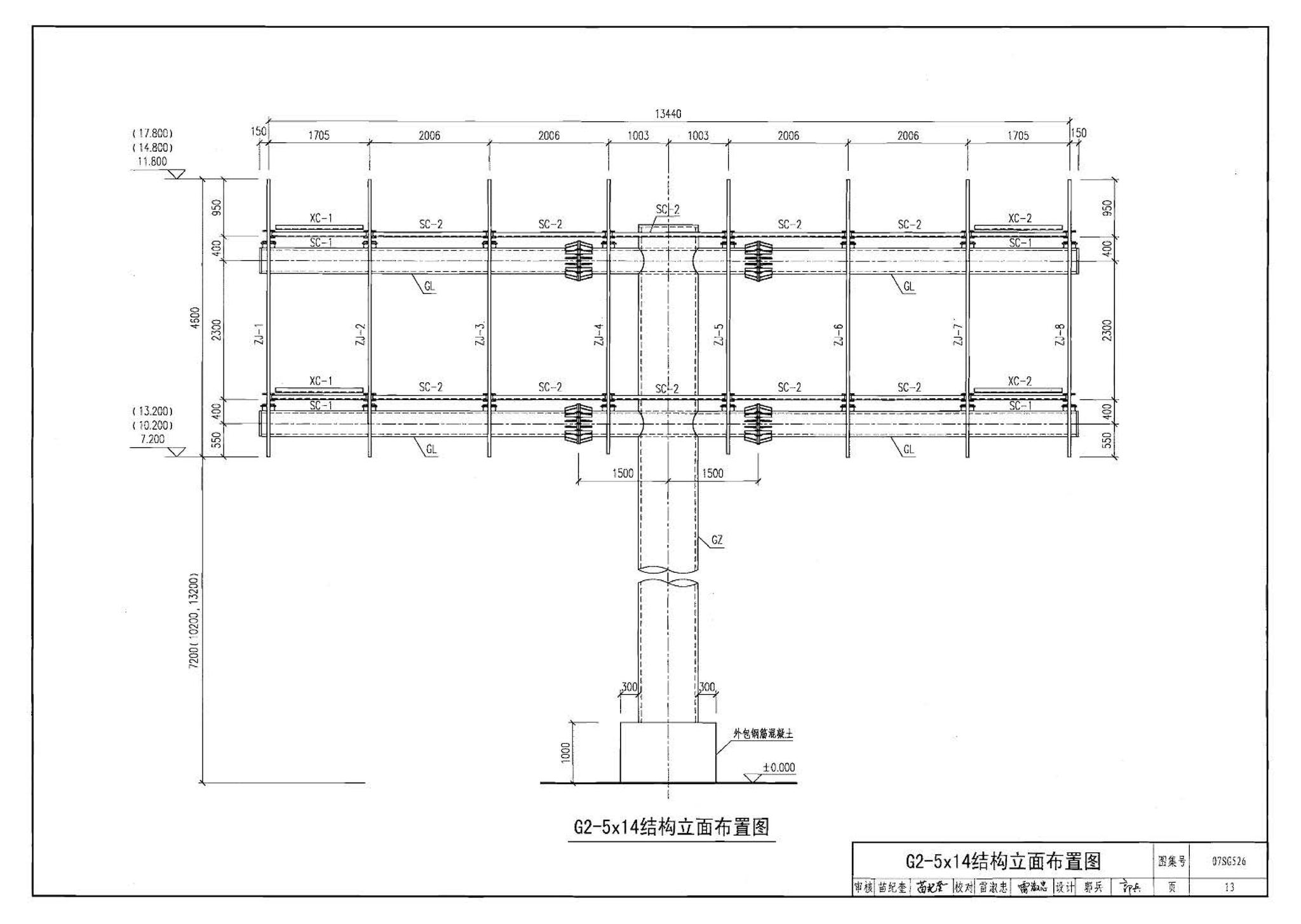 07SG526--户外钢结构独立柱广告牌