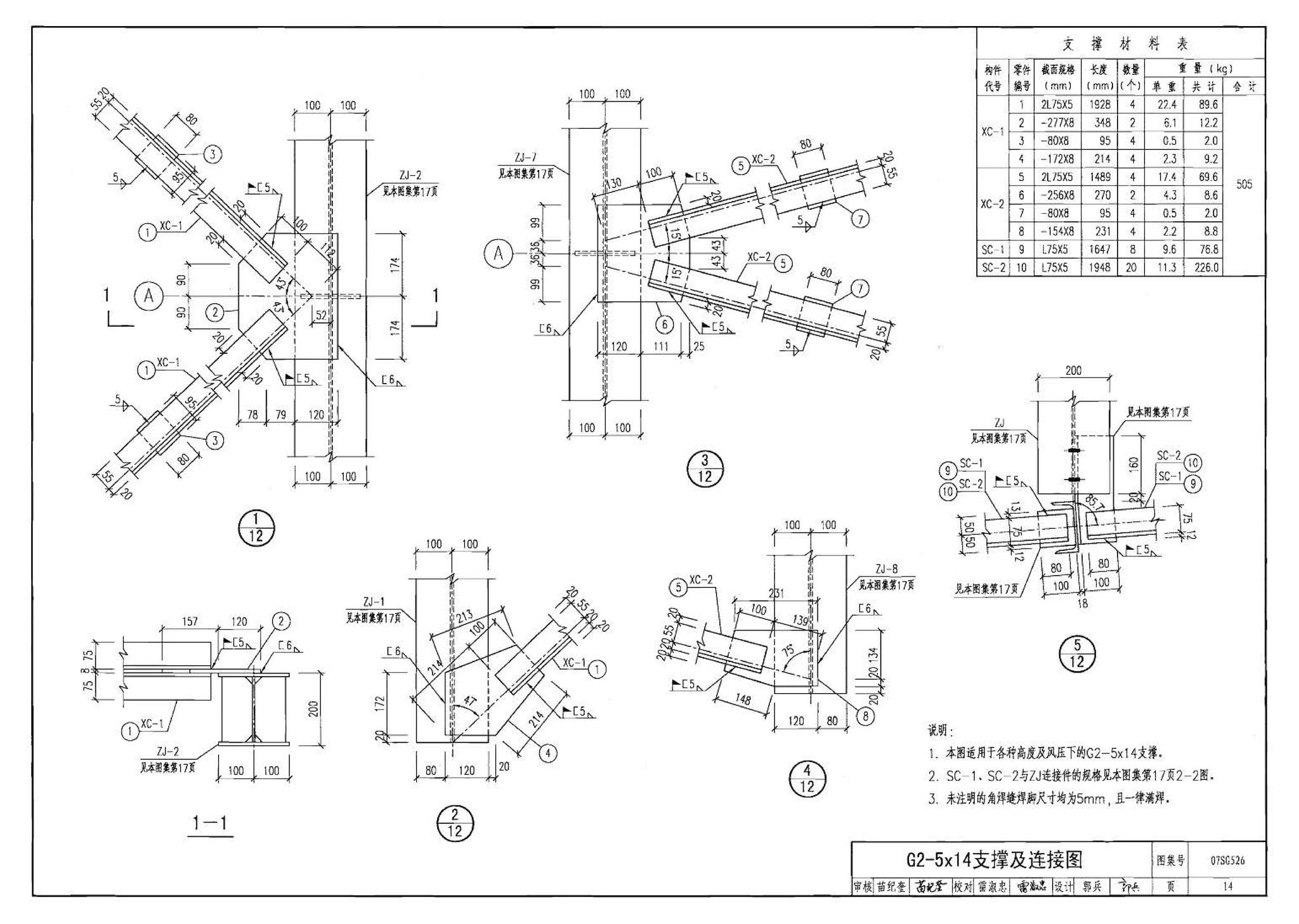 07SG526--户外钢结构独立柱广告牌