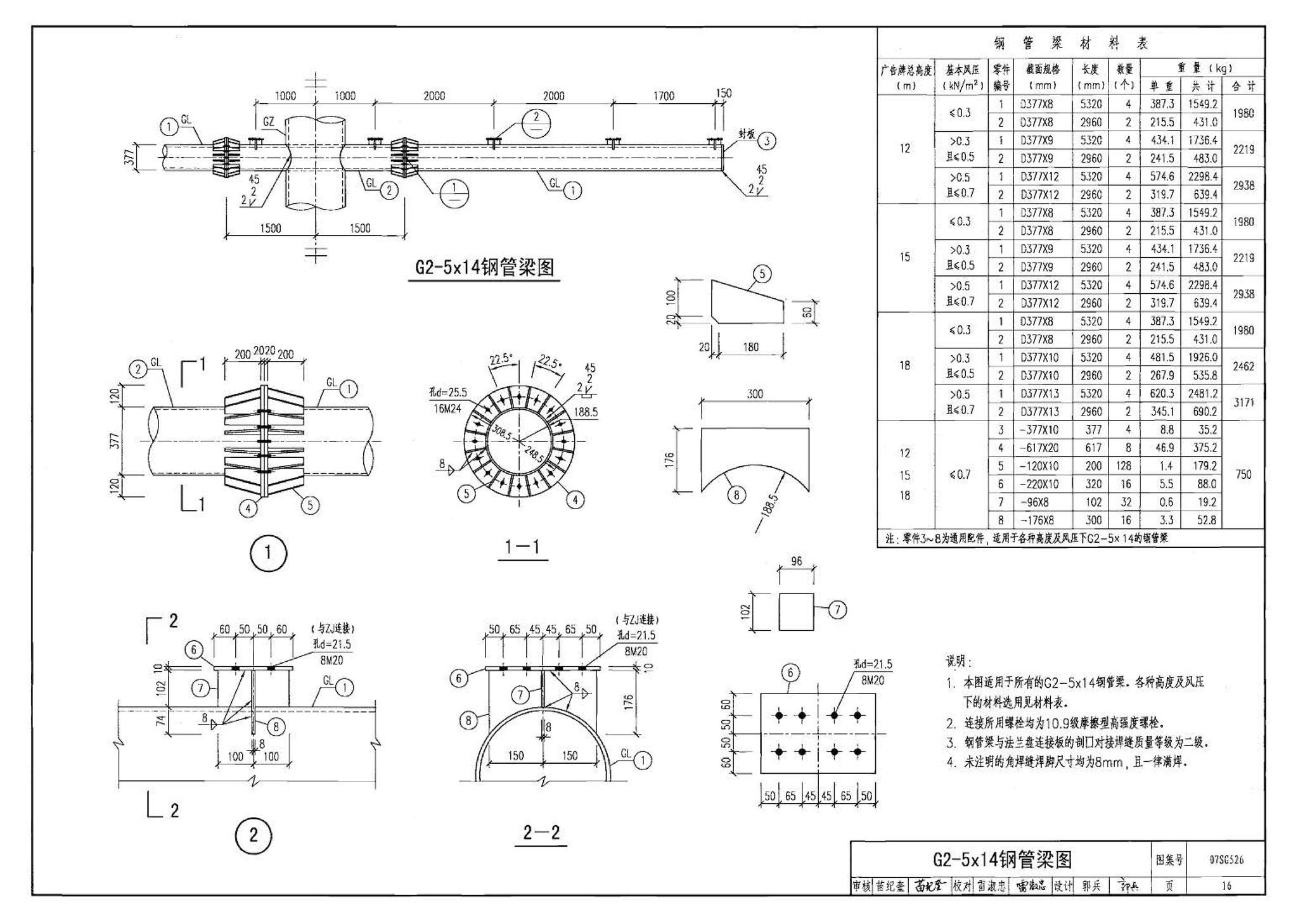 07SG526--户外钢结构独立柱广告牌