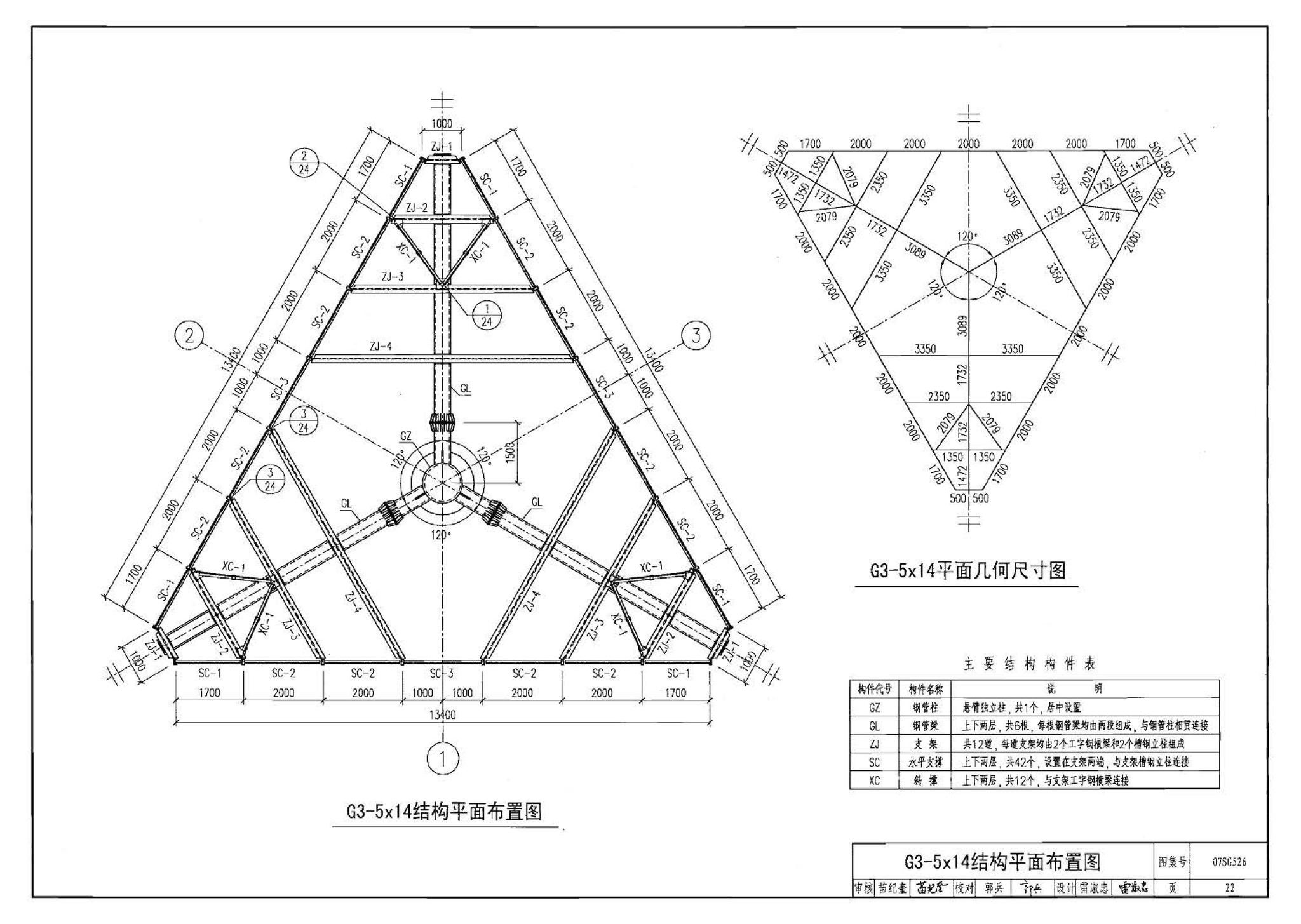 07SG526--户外钢结构独立柱广告牌