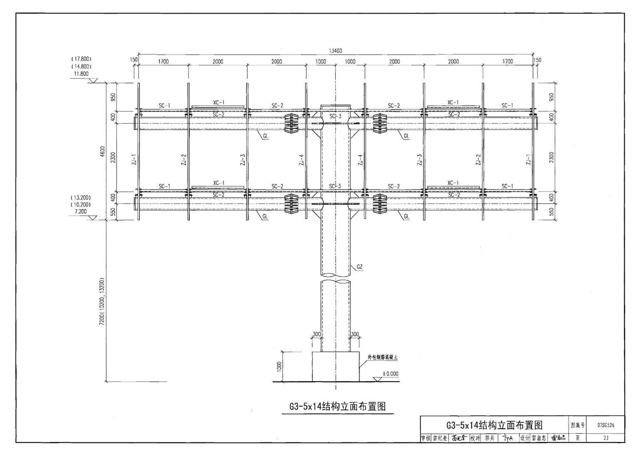 07SG526--户外钢结构独立柱广告牌