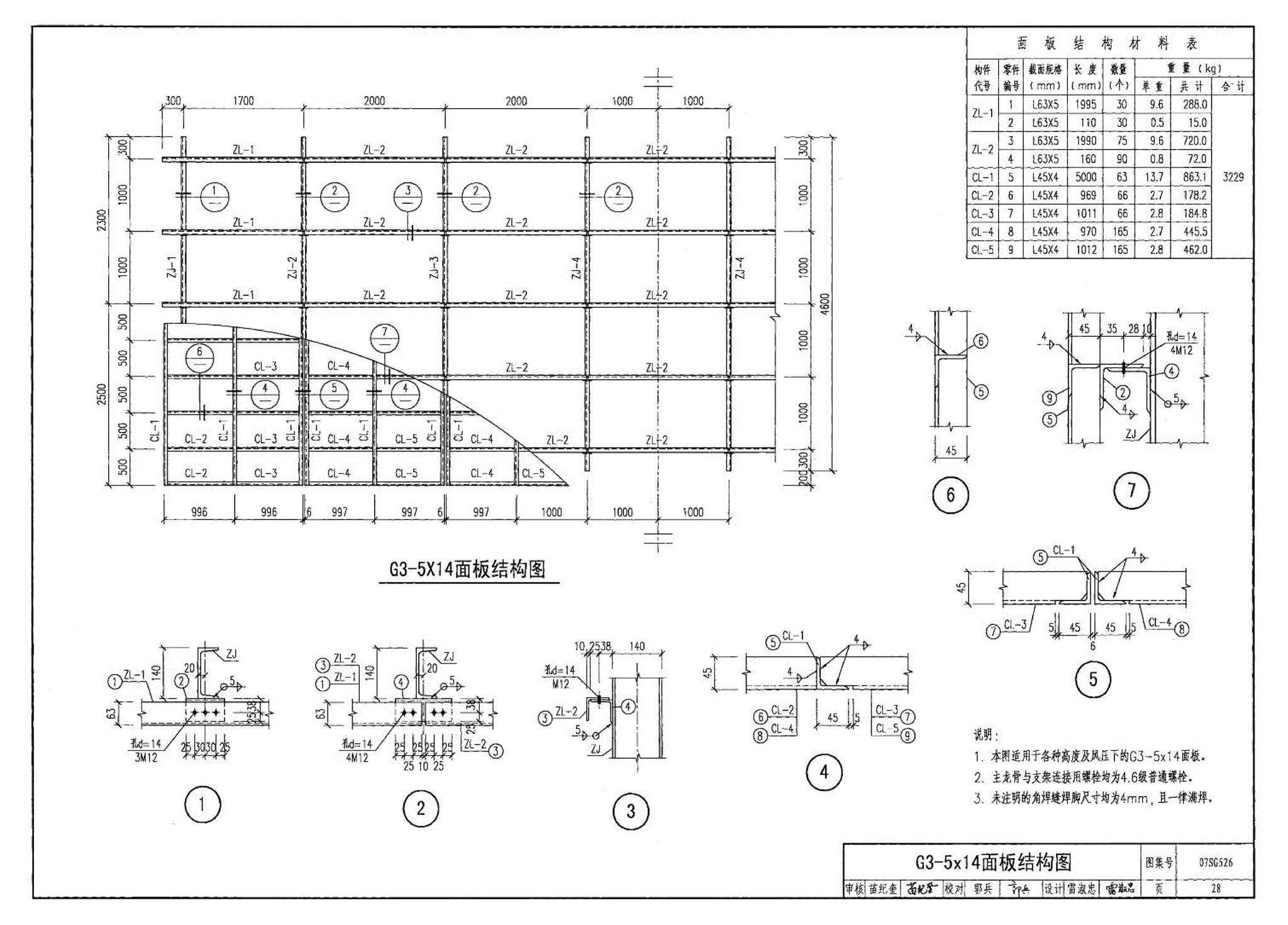 07SG526--户外钢结构独立柱广告牌