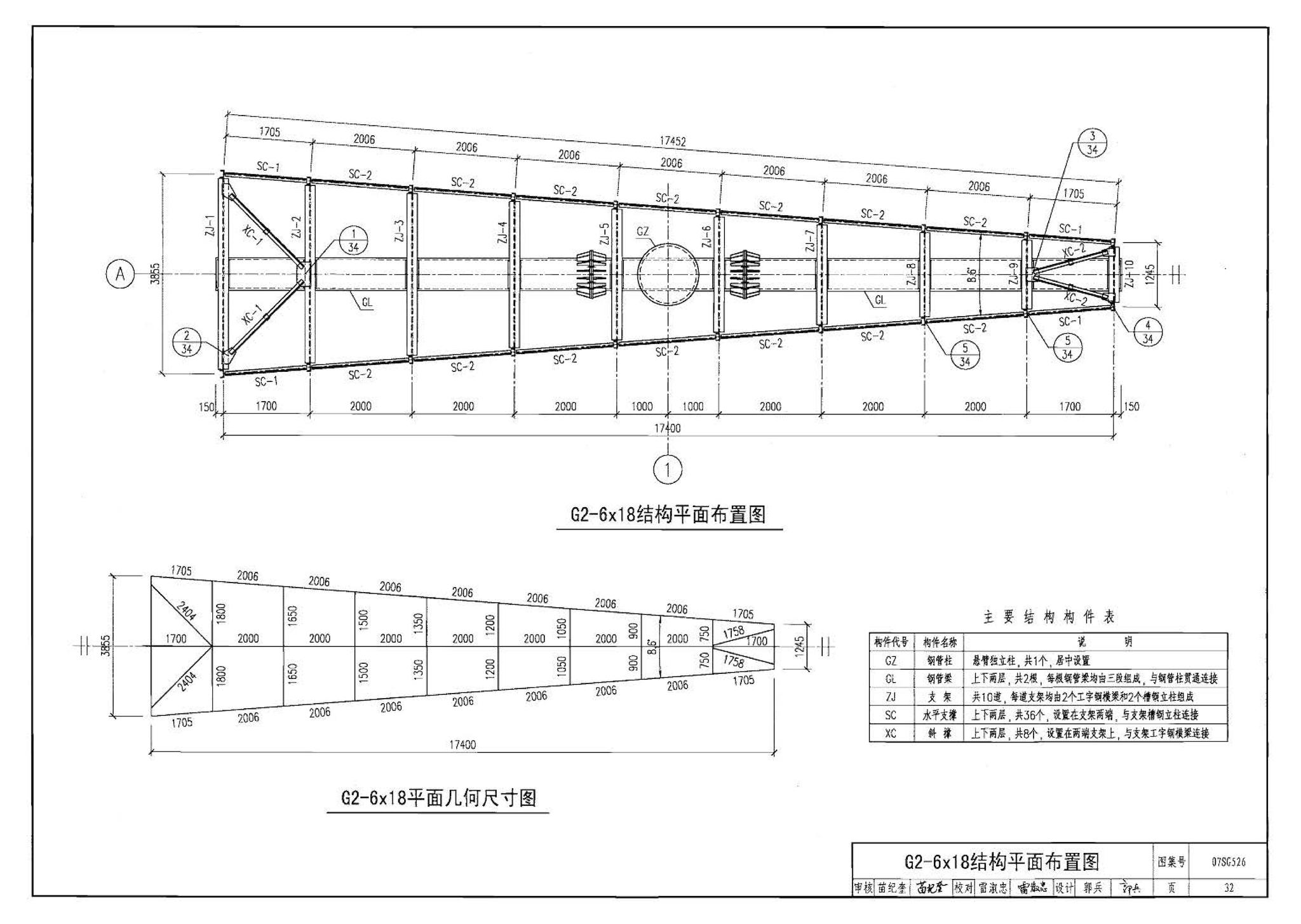 07SG526--户外钢结构独立柱广告牌