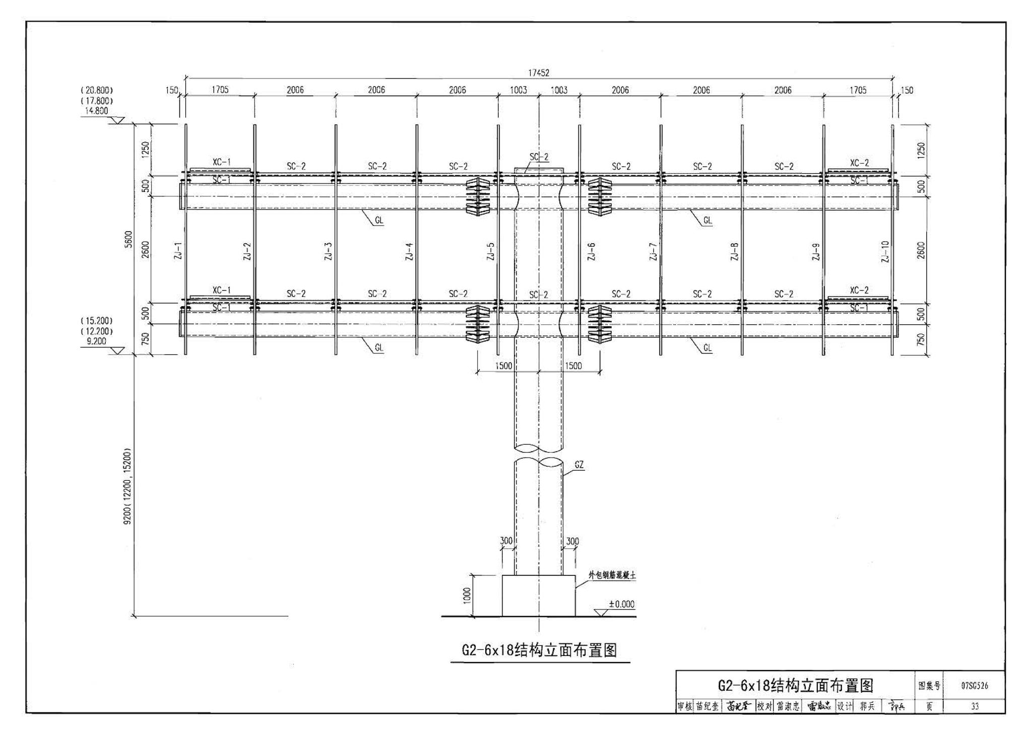 07SG526--户外钢结构独立柱广告牌