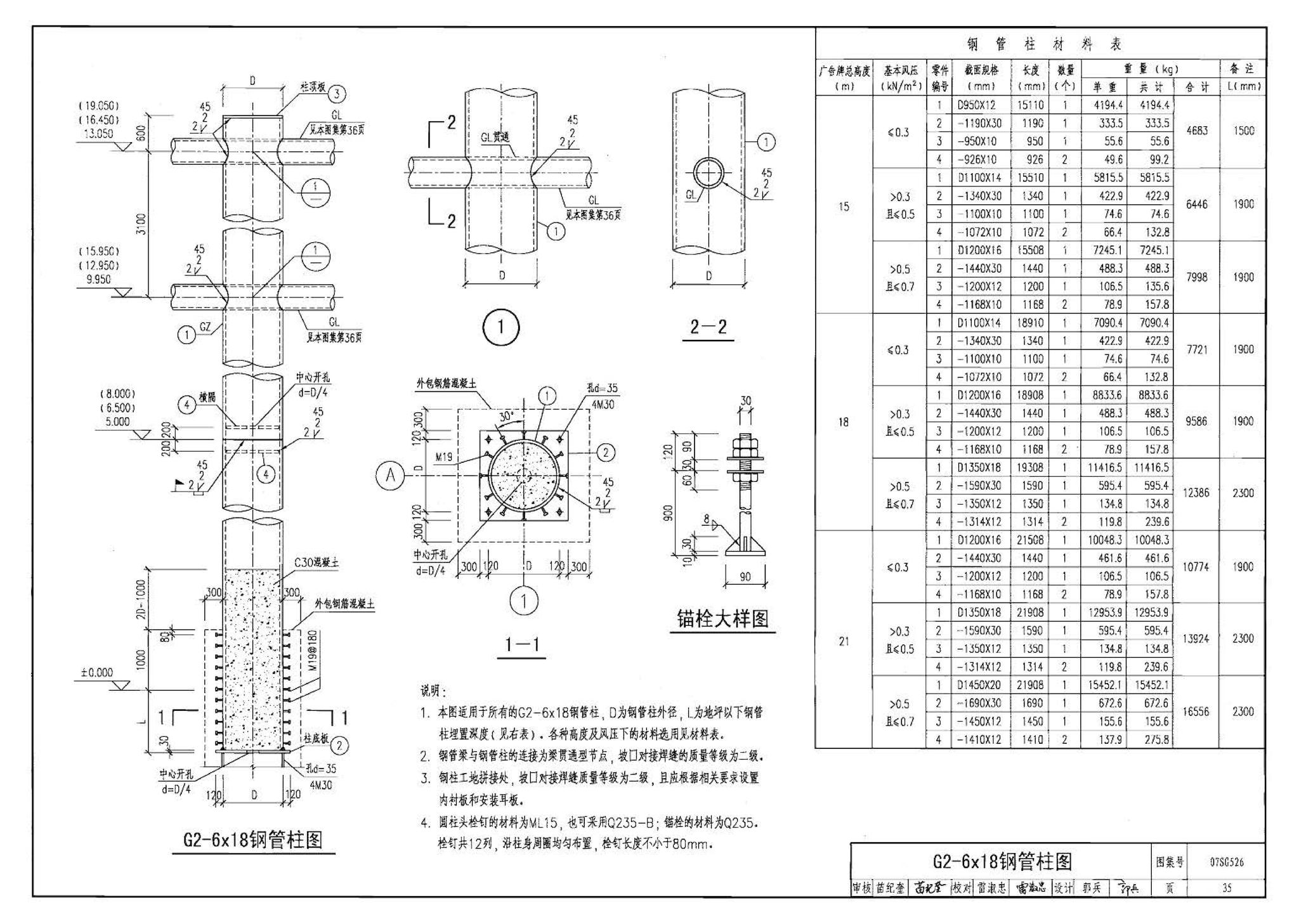 07SG526--户外钢结构独立柱广告牌