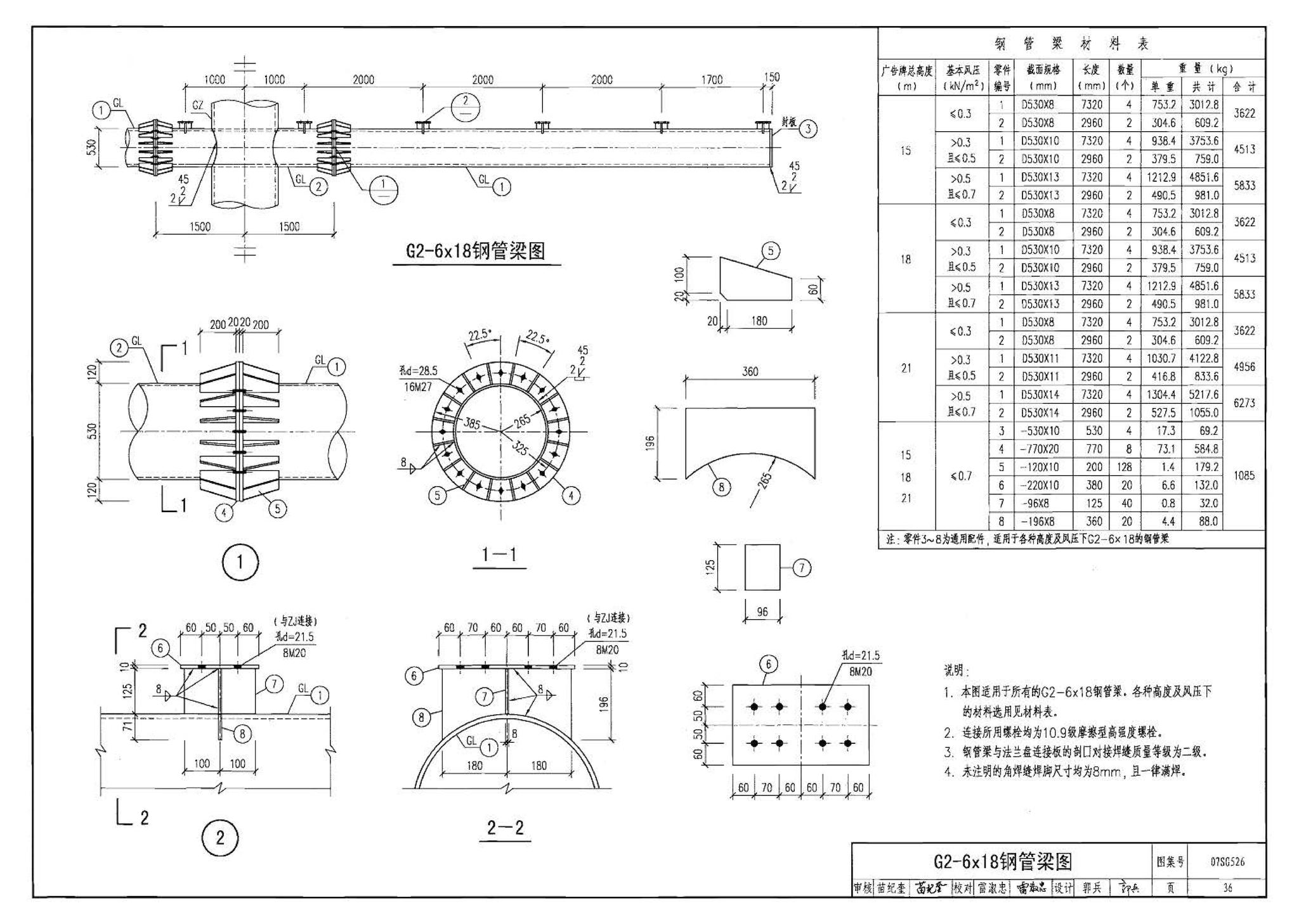 07SG526--户外钢结构独立柱广告牌