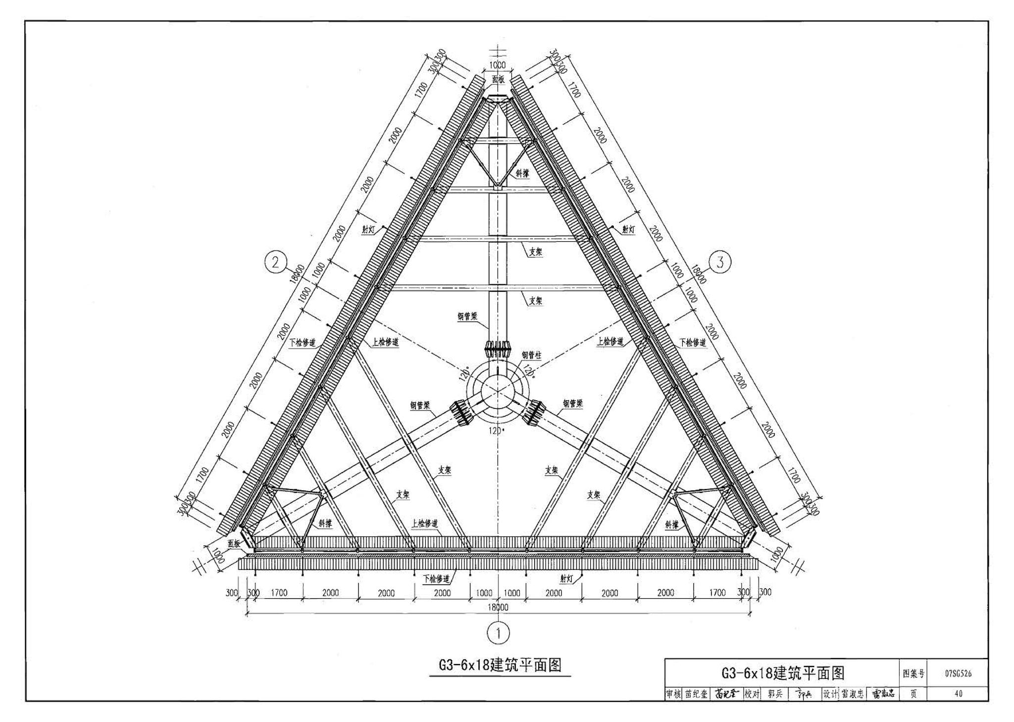 07SG526--户外钢结构独立柱广告牌