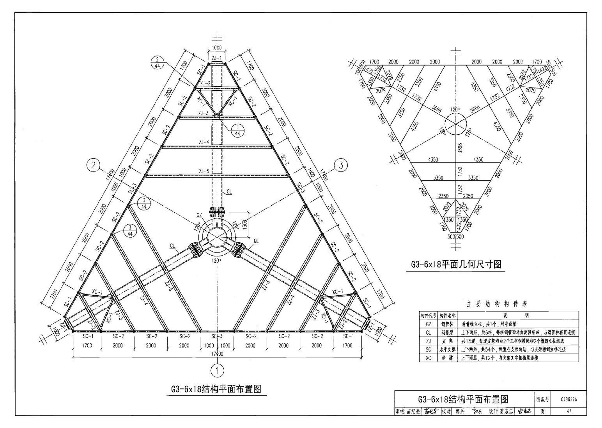 07SG526--户外钢结构独立柱广告牌