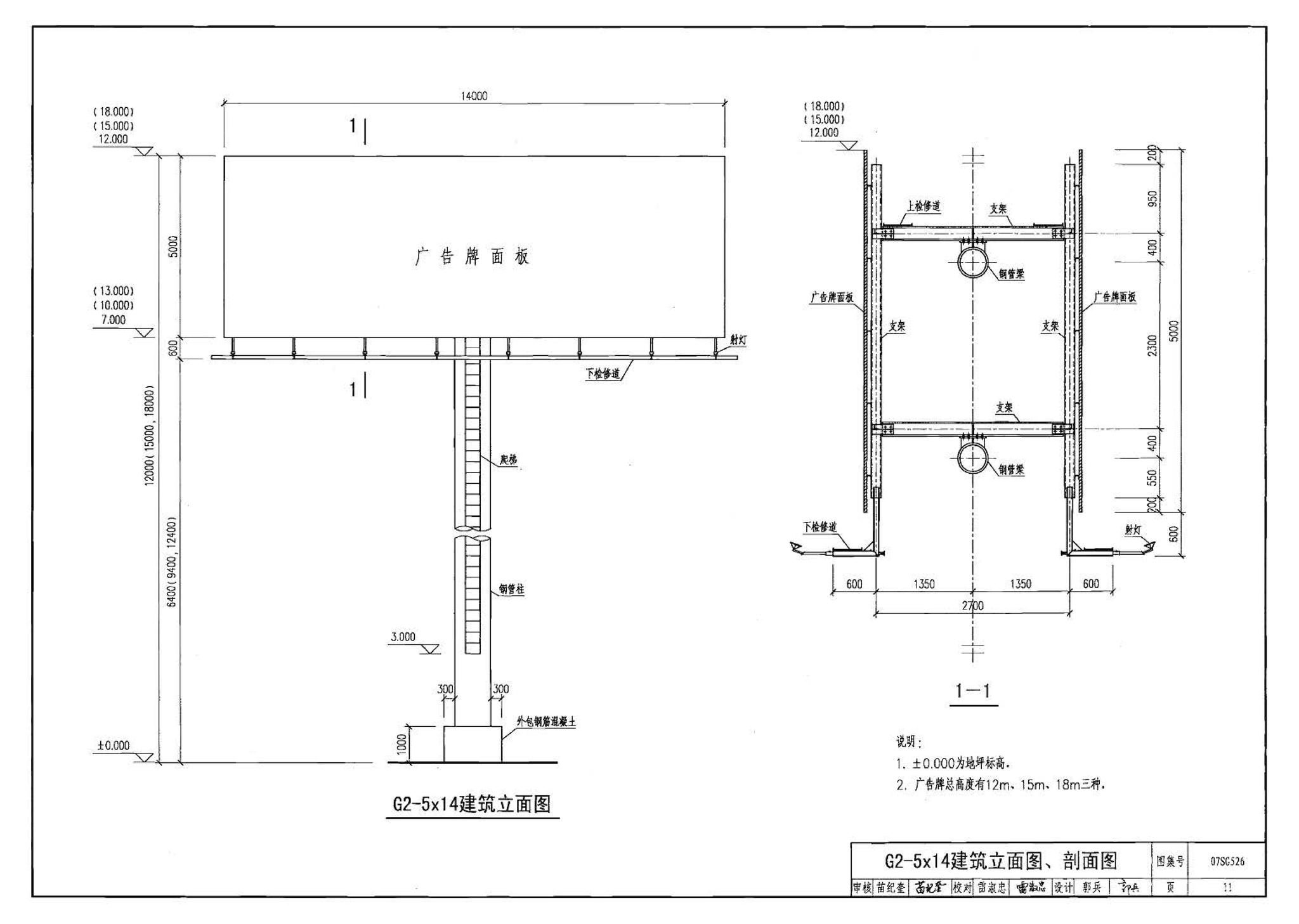 07SG526--户外钢结构独立柱广告牌