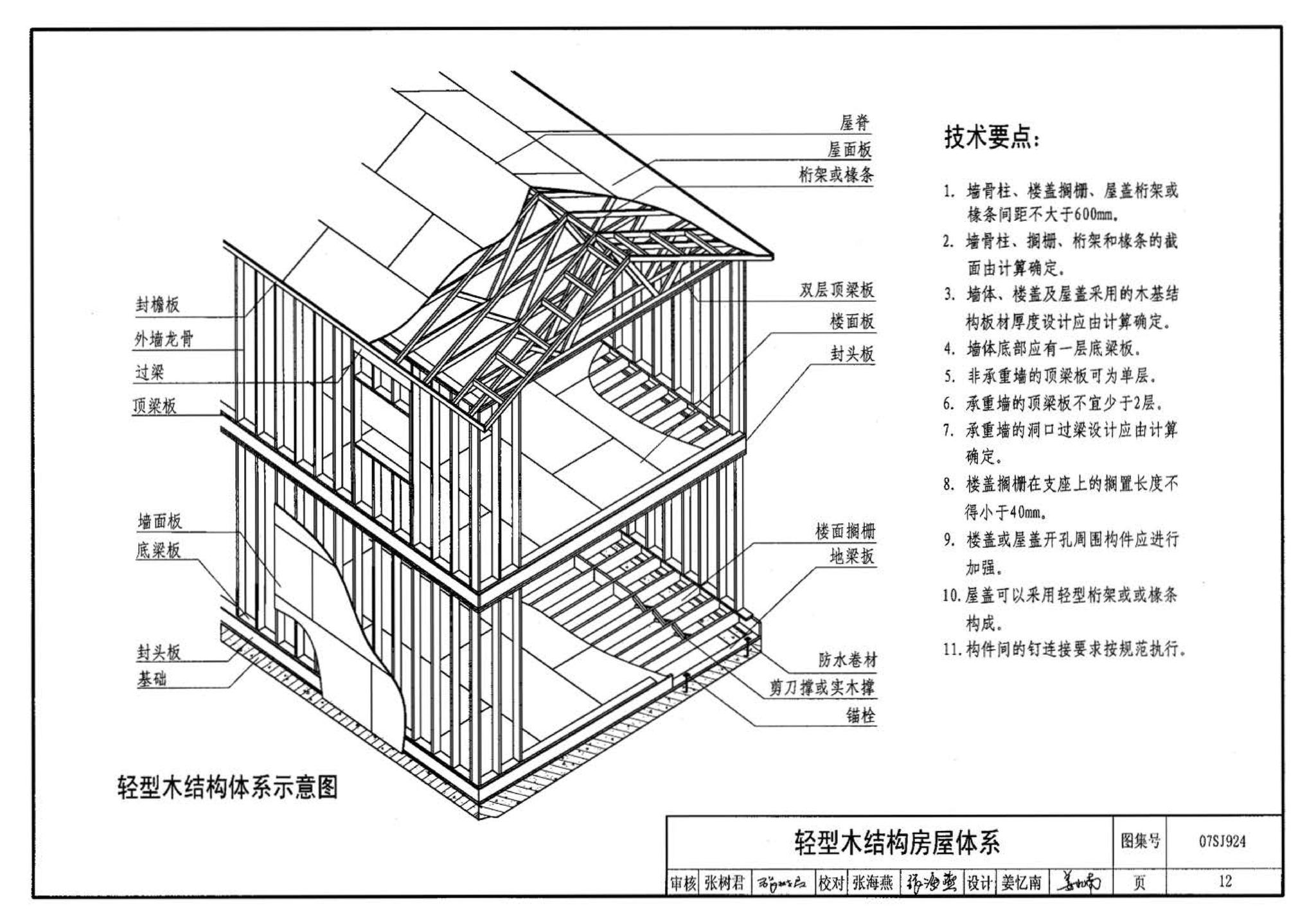 07SJ924--木结构住宅