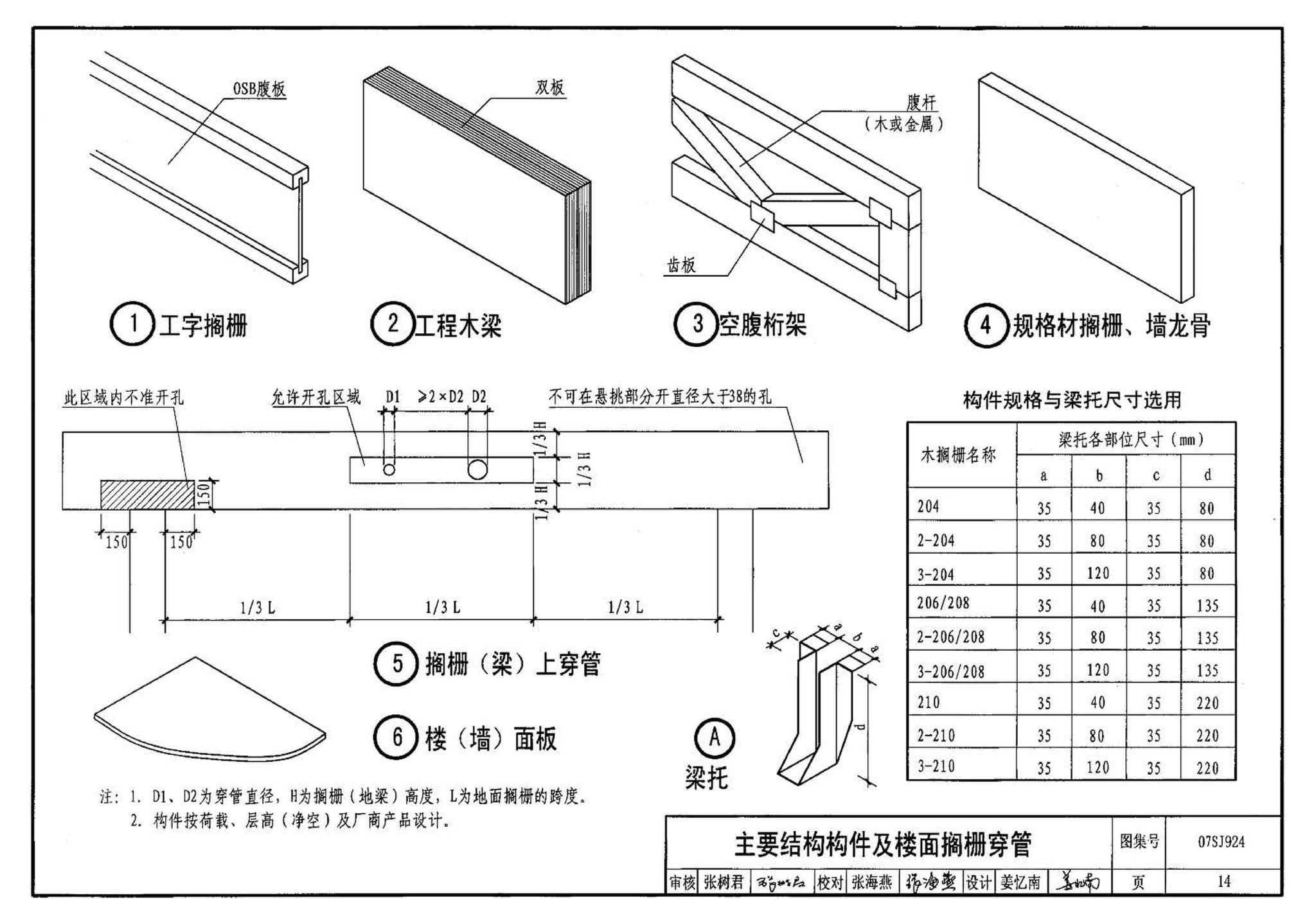 07SJ924--木结构住宅