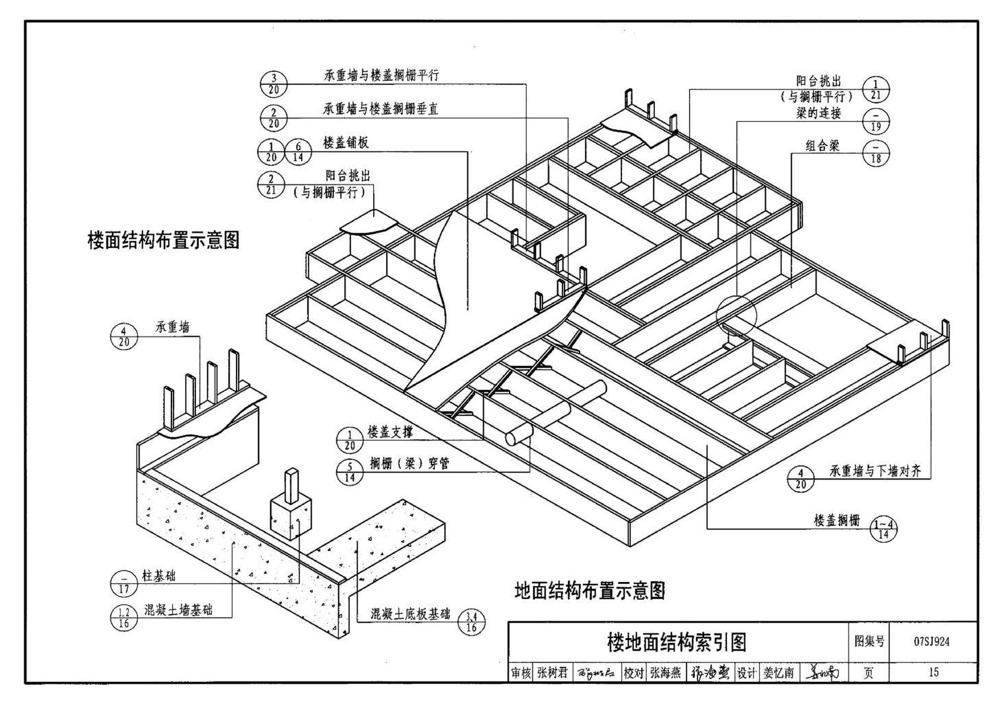 07SJ924--木结构住宅