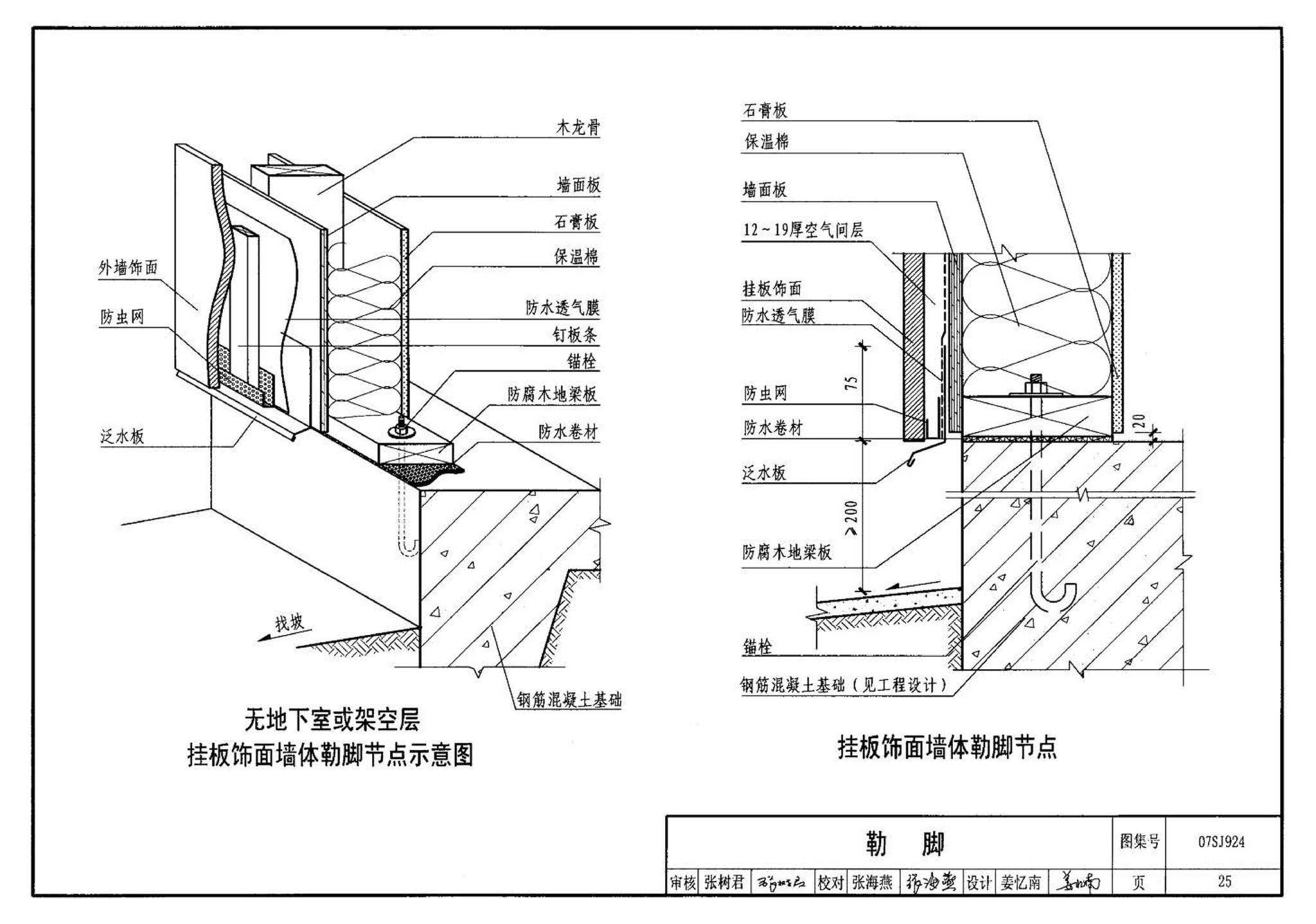 07SJ924--木结构住宅